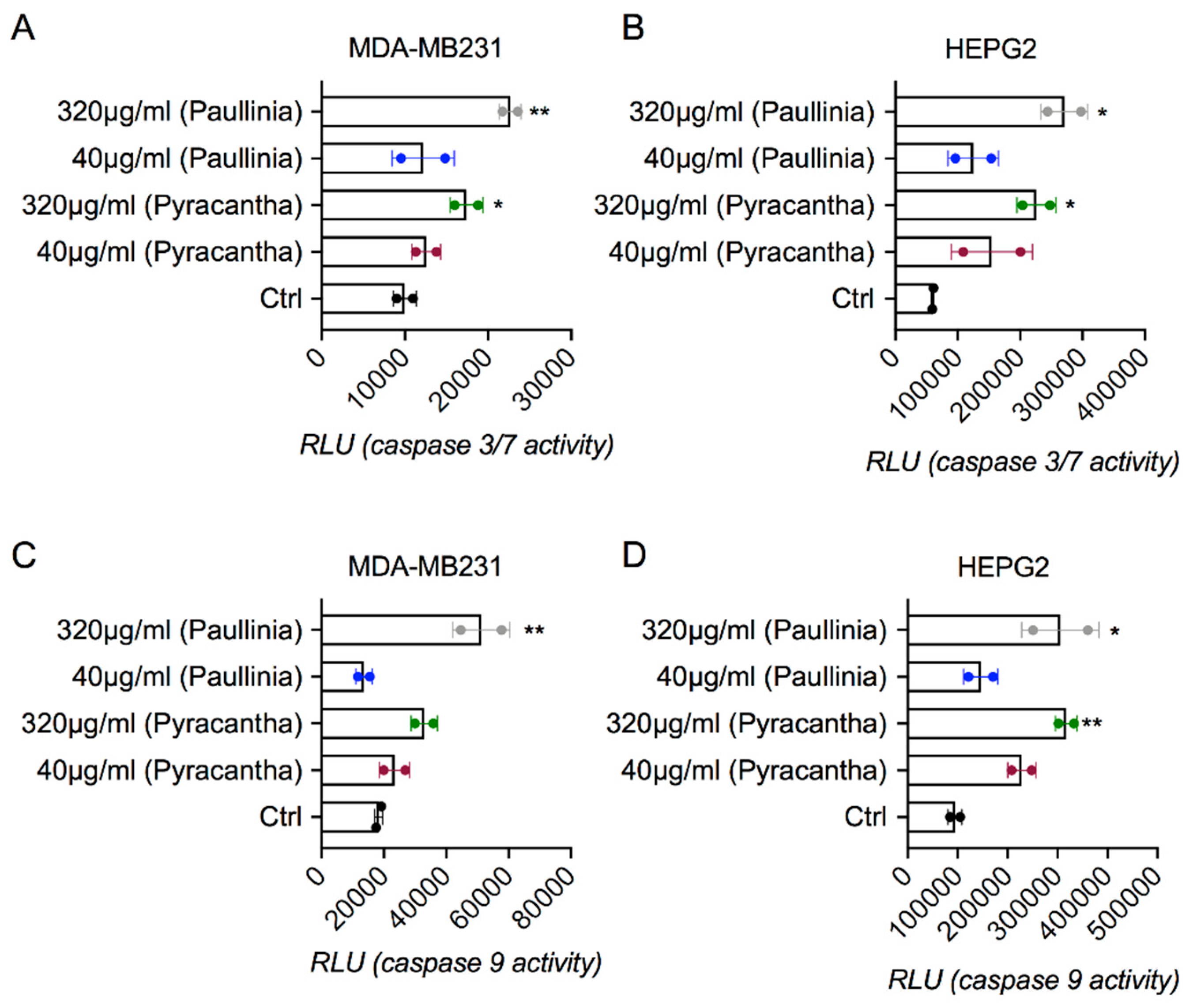Applsci 10 07543 g007 Applsci 10 07543 g007