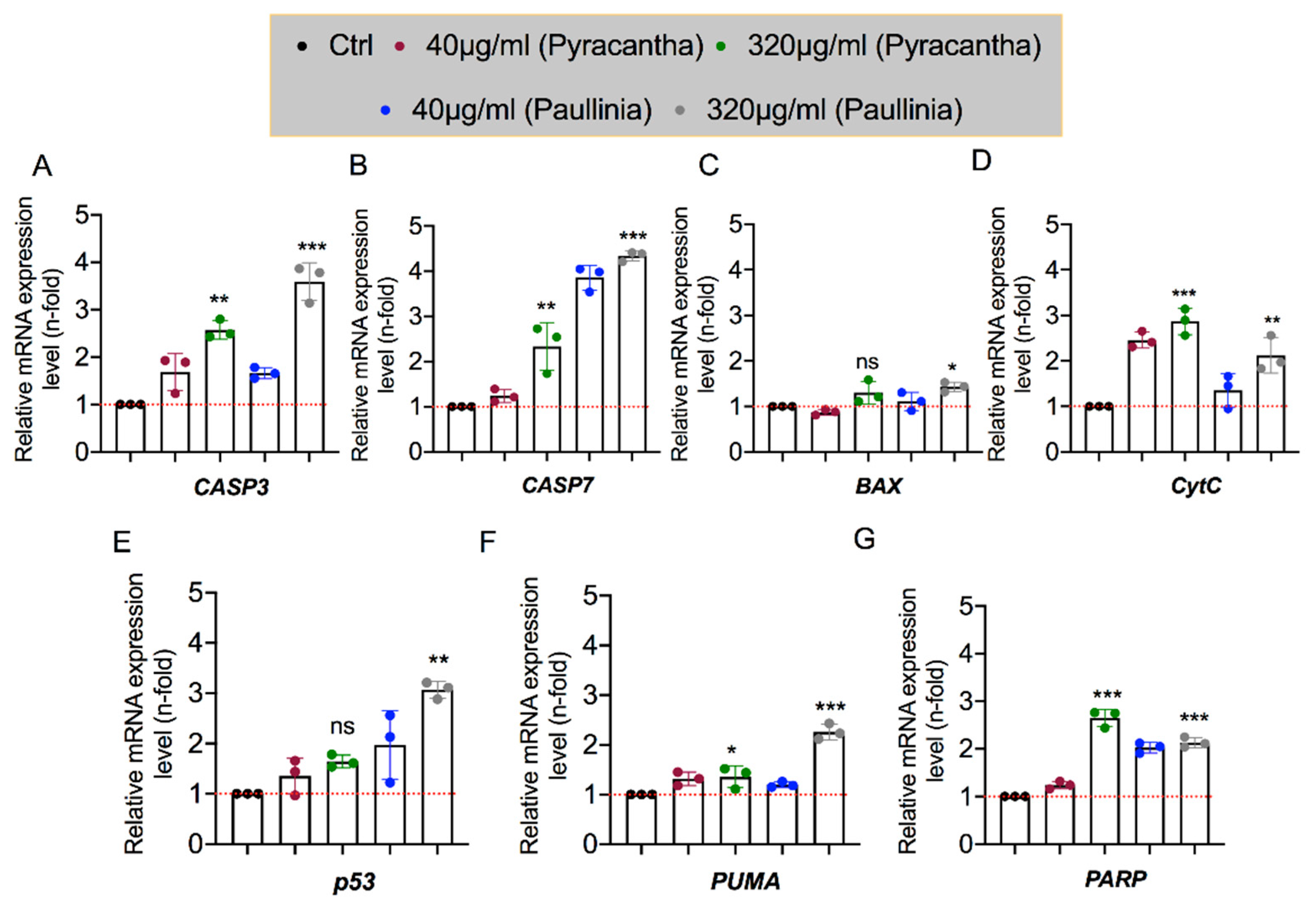Applsci 10 07543 g008 Applsci 10 07543 g008