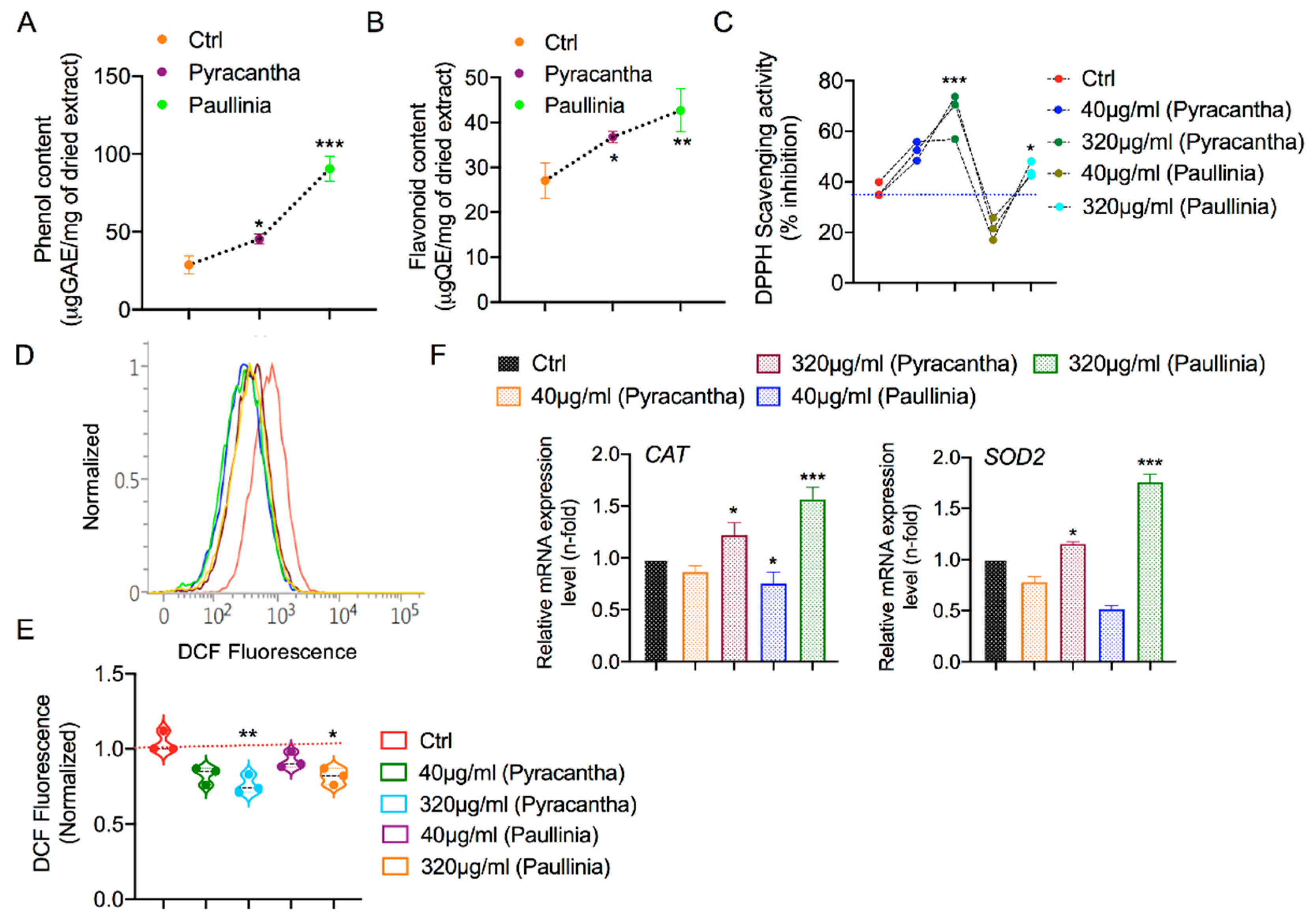 Applsci 10 07543 g009 Applsci 10 07543 g009