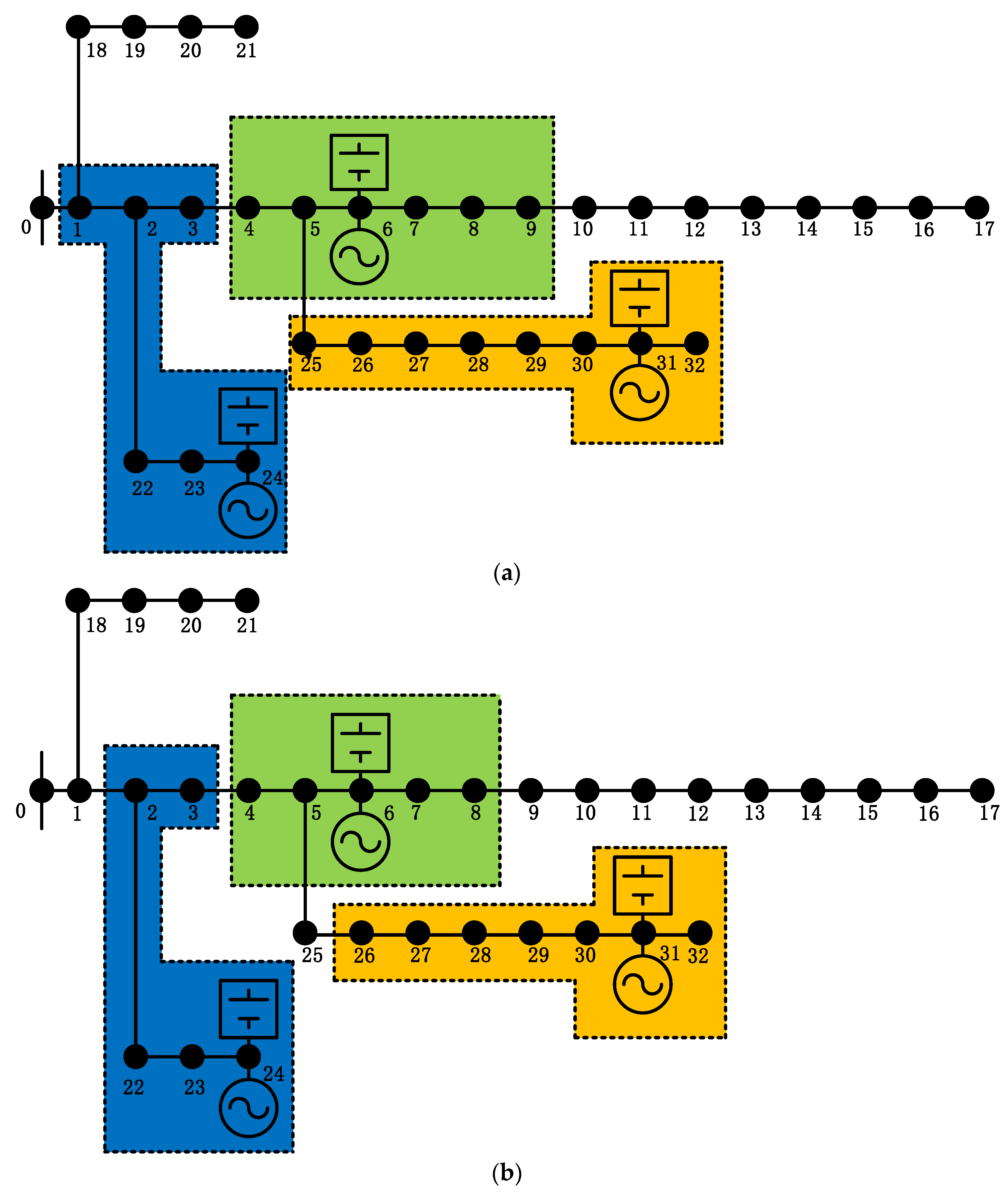 Applsci 10 07544 g002 Applsci 10 07544 g002