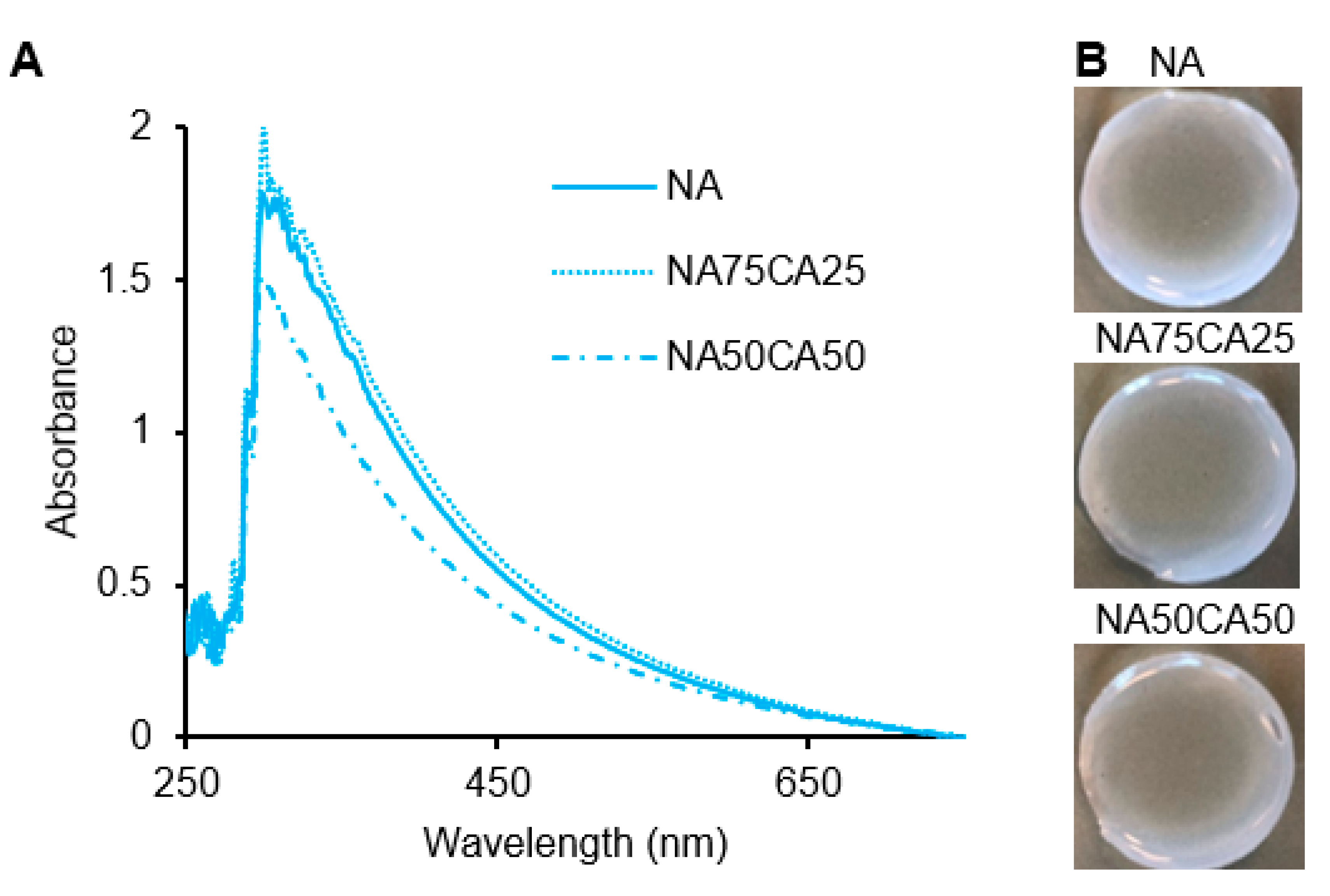 Applsci 10 07548 g002 Applsci 10 07548 g002