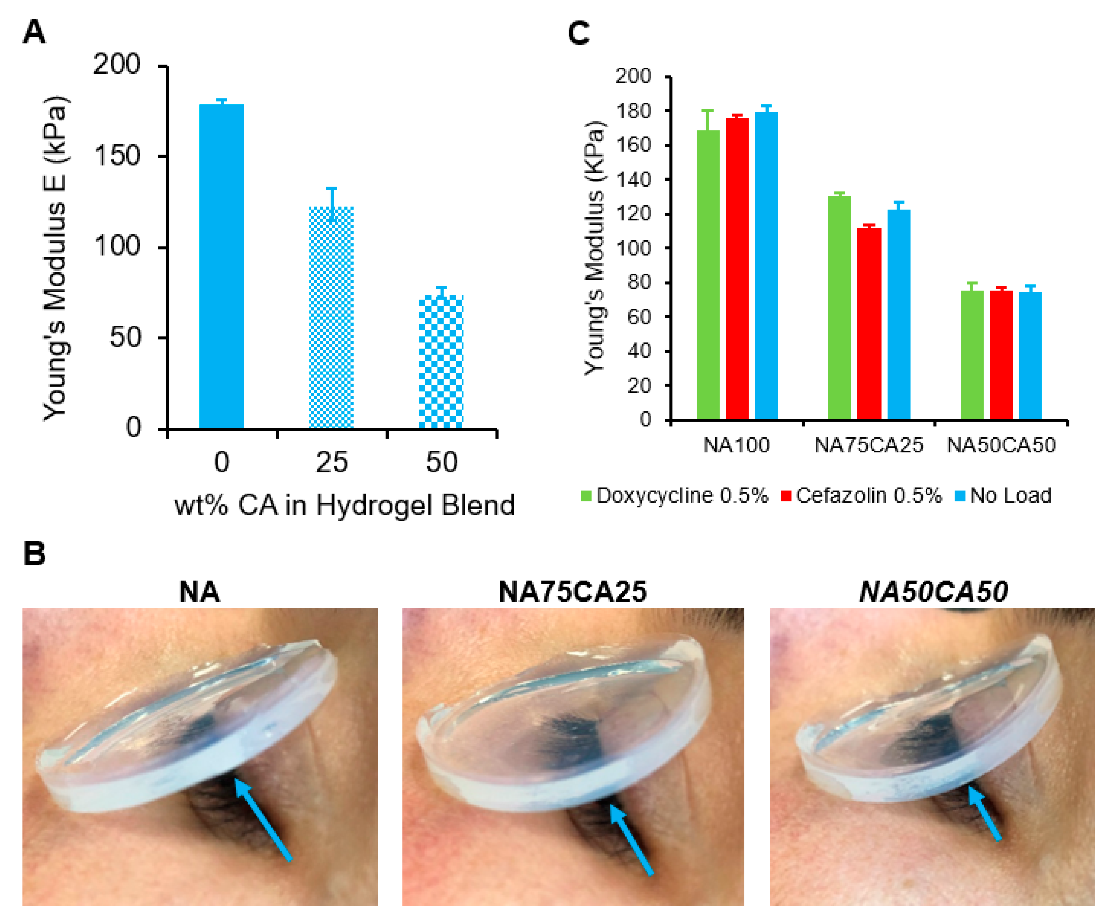 Applsci 10 07548 g004 Applsci 10 07548 g004