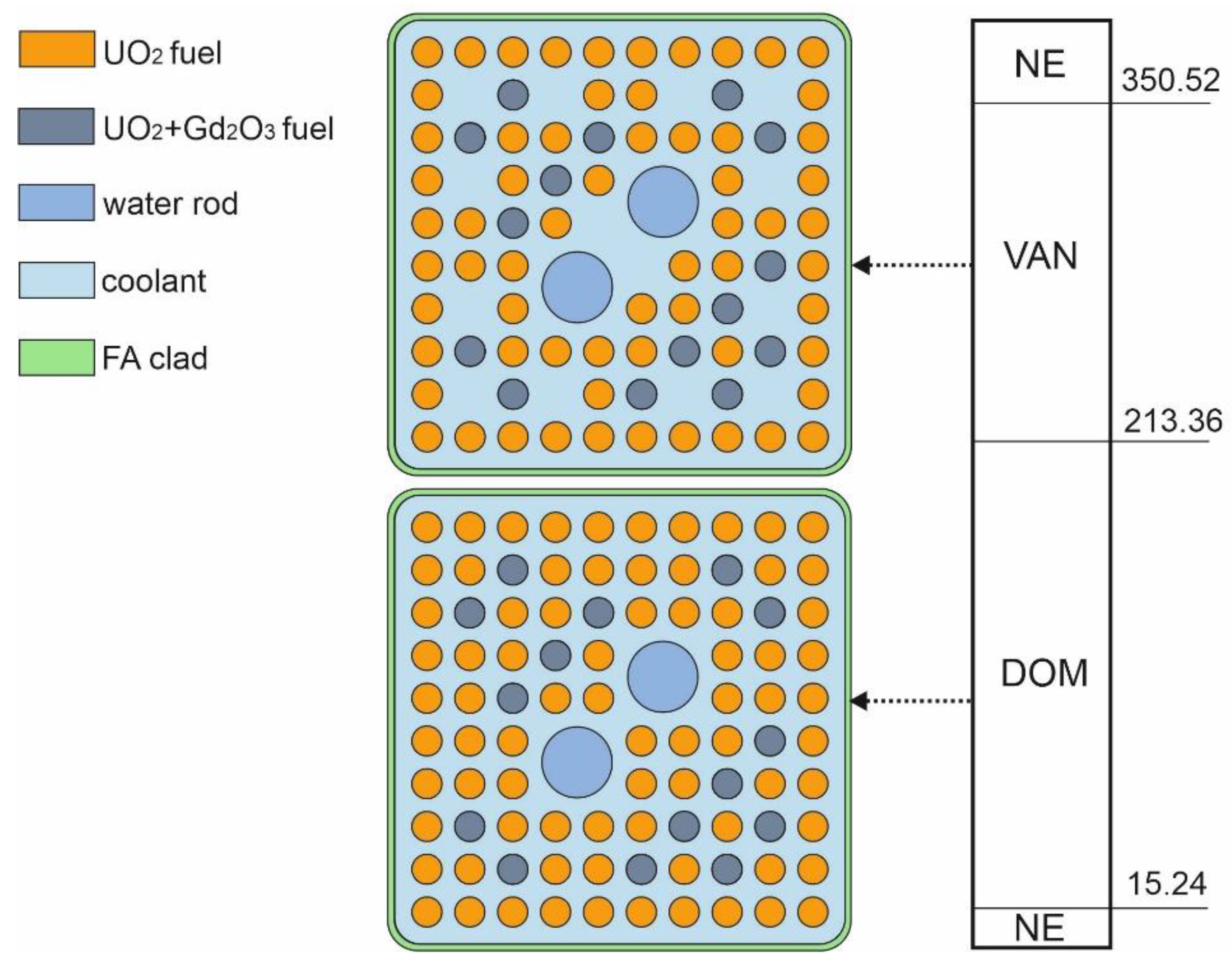 Applsci 10 07549 g001