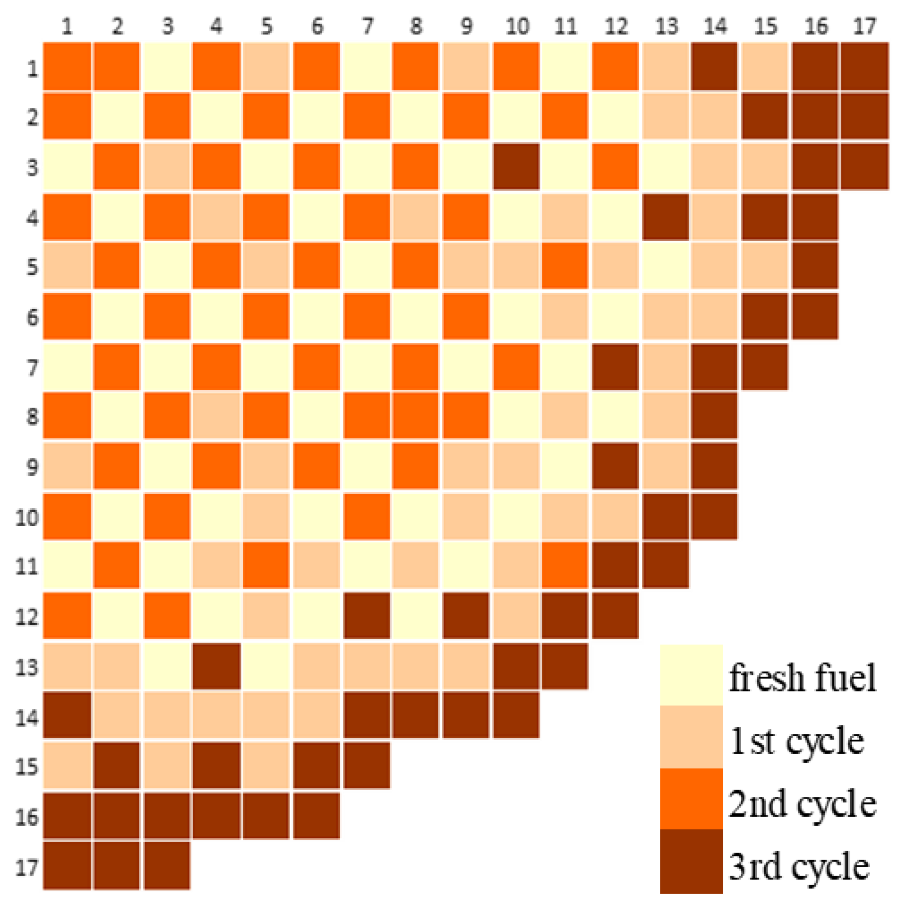Applsci 10 07549 g002