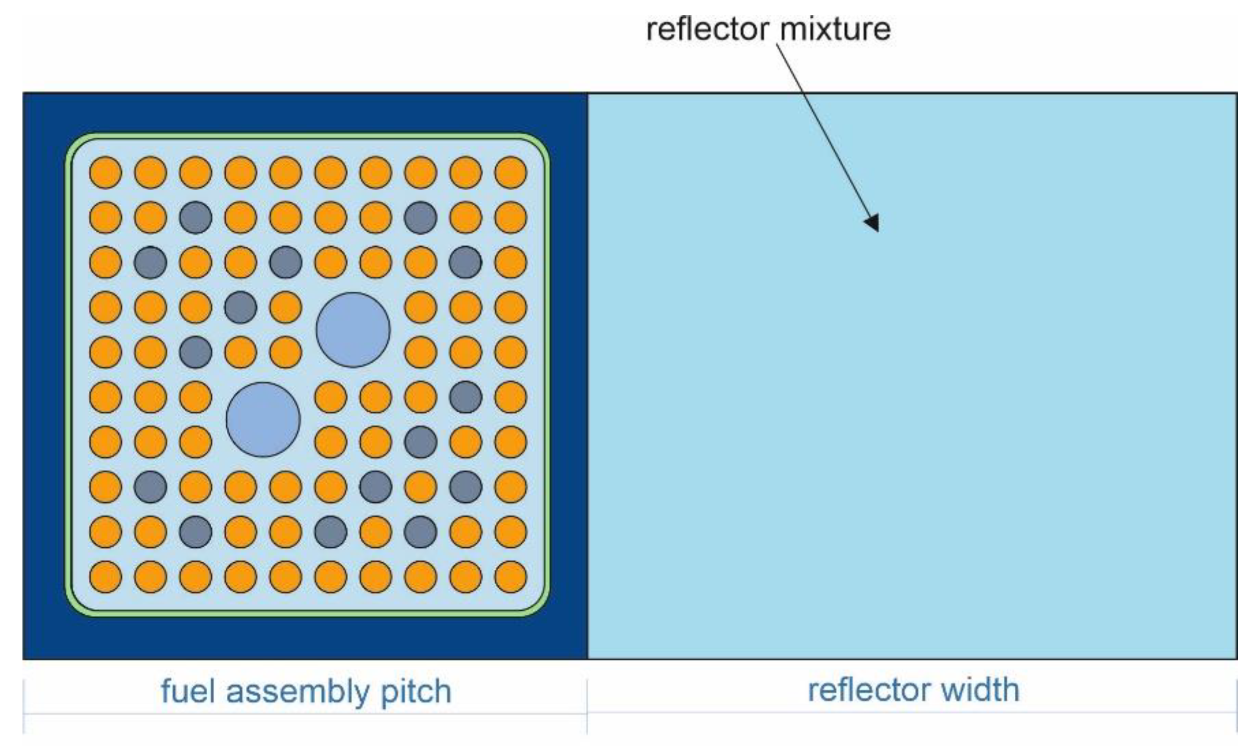 Applsci 10 07549 g004
