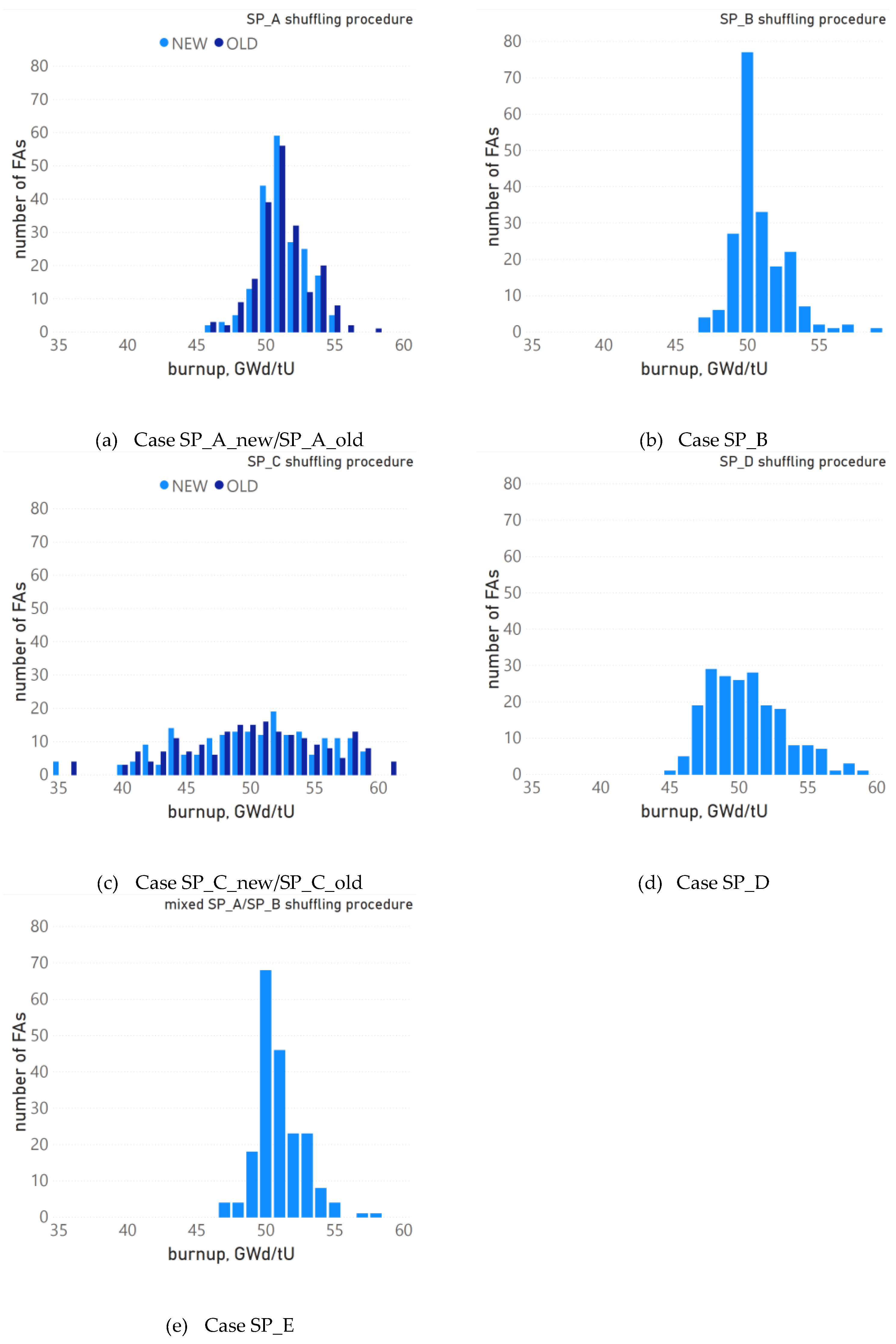 Applsci 10 07549 g008