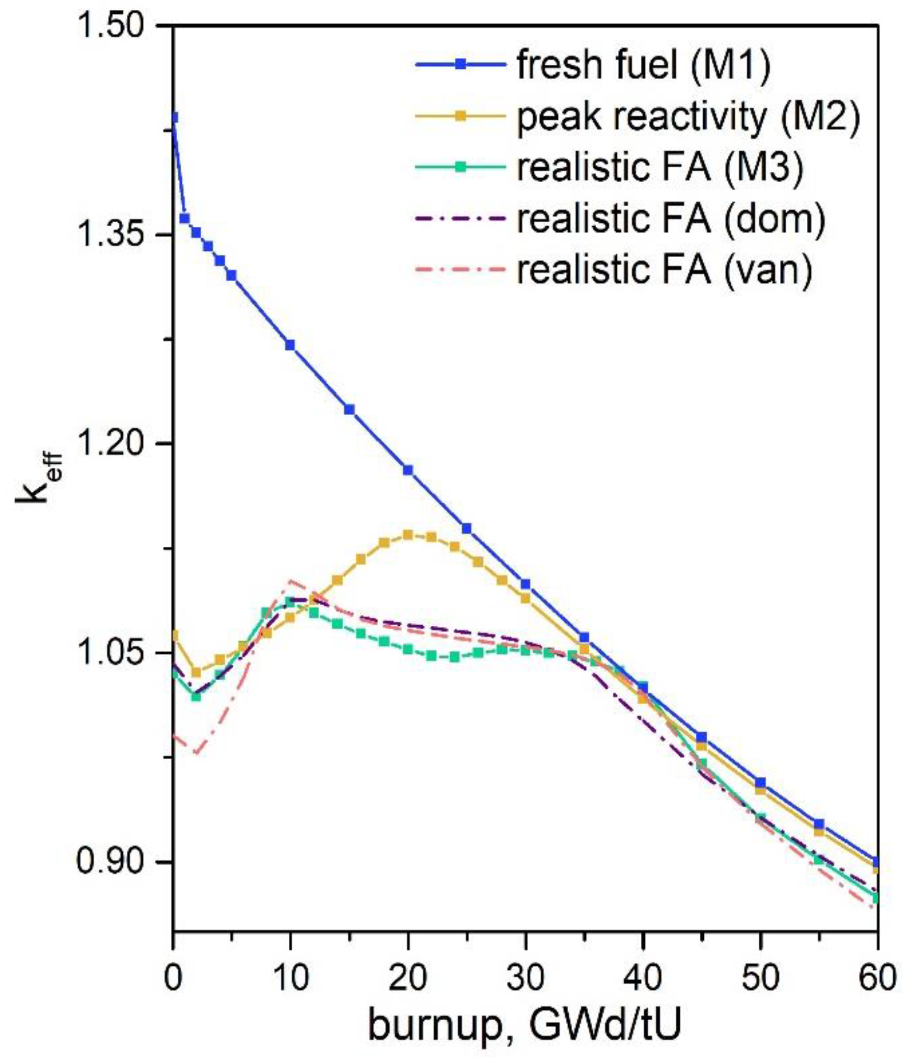 Applsci 10 07549 g009