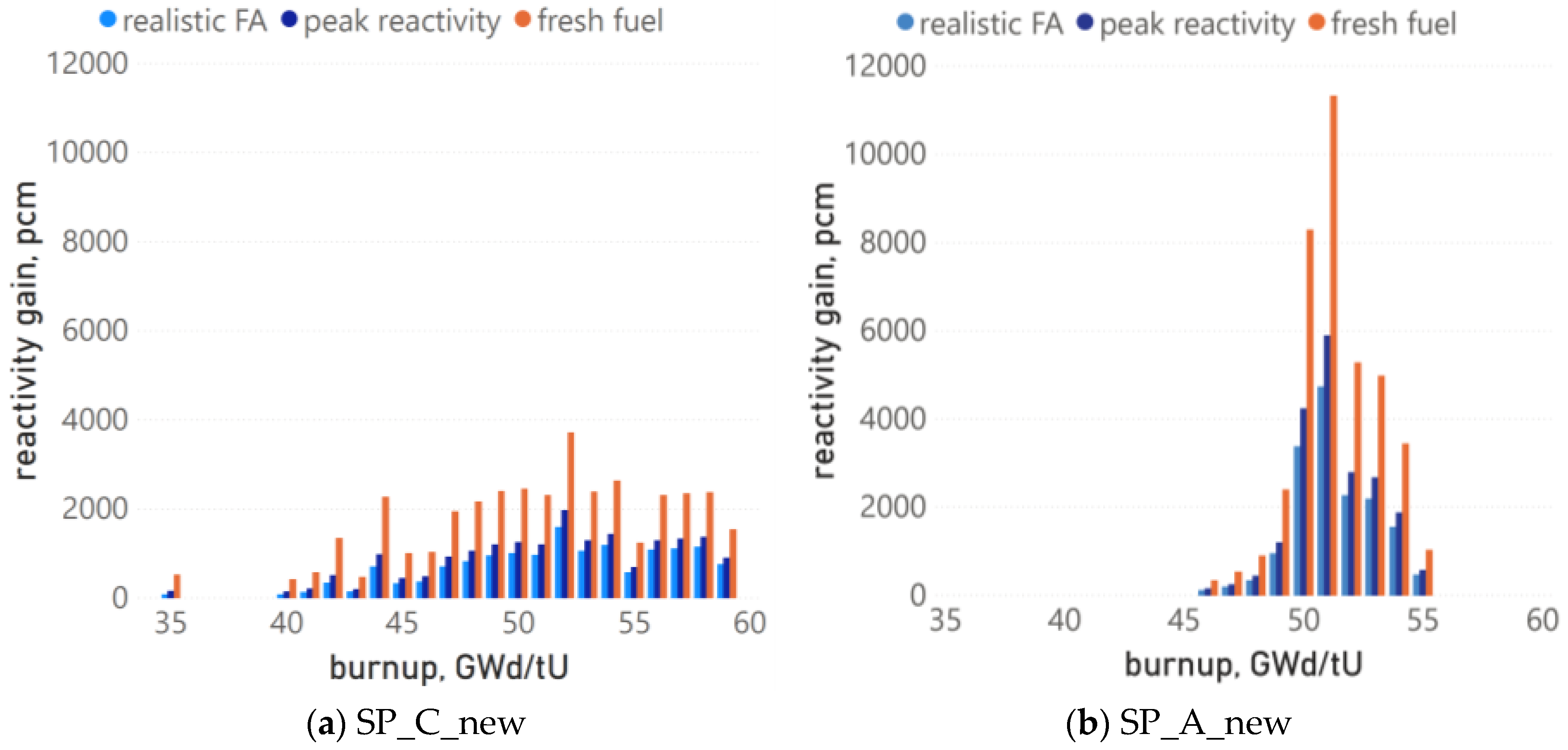 Applsci 10 07549 g011