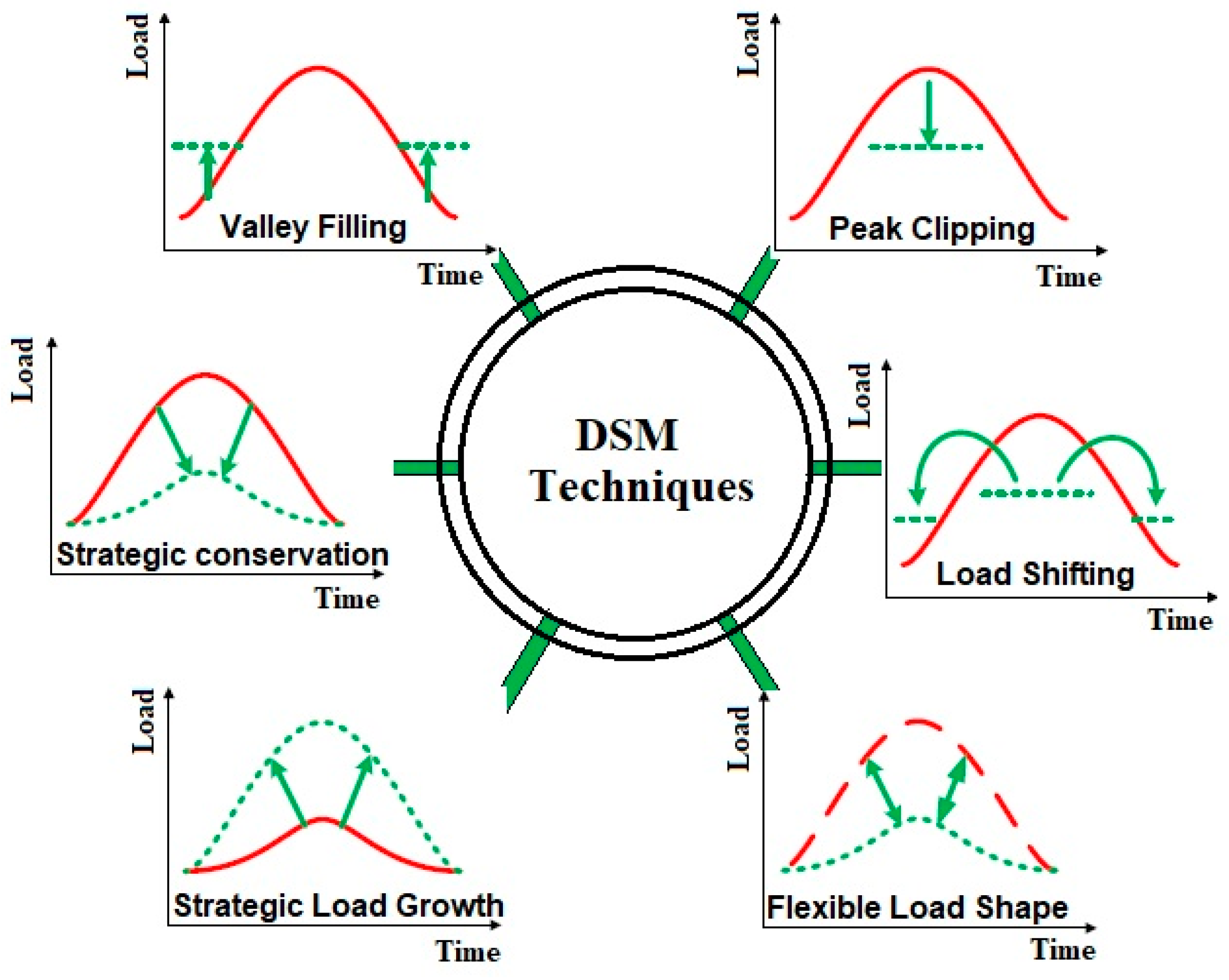 Applsci 10 07551 g001 Applsci 10 07551 g001