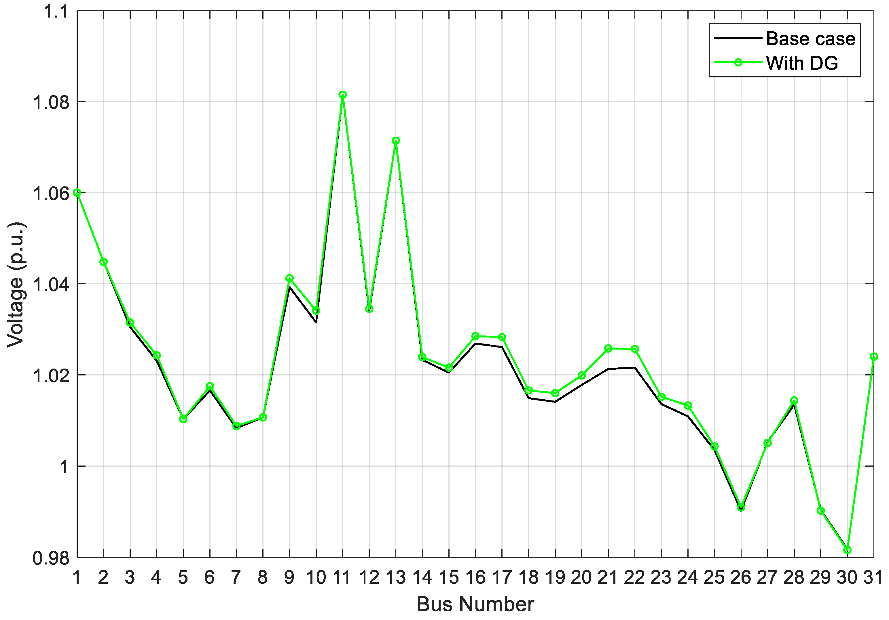 Applsci 10 07551 g007 Applsci 10 07551 g007