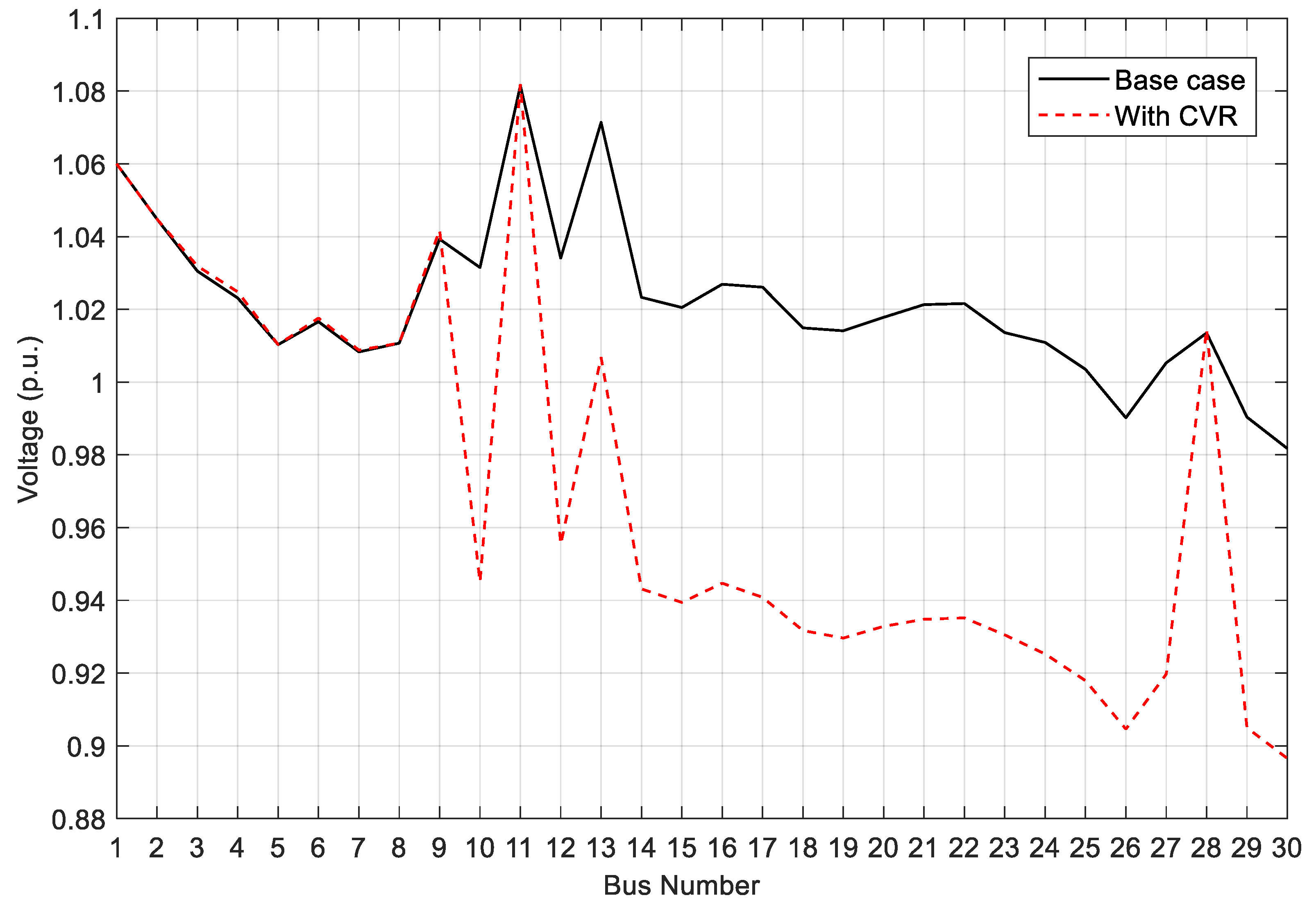 Applsci 10 07551 g008 Applsci 10 07551 g008