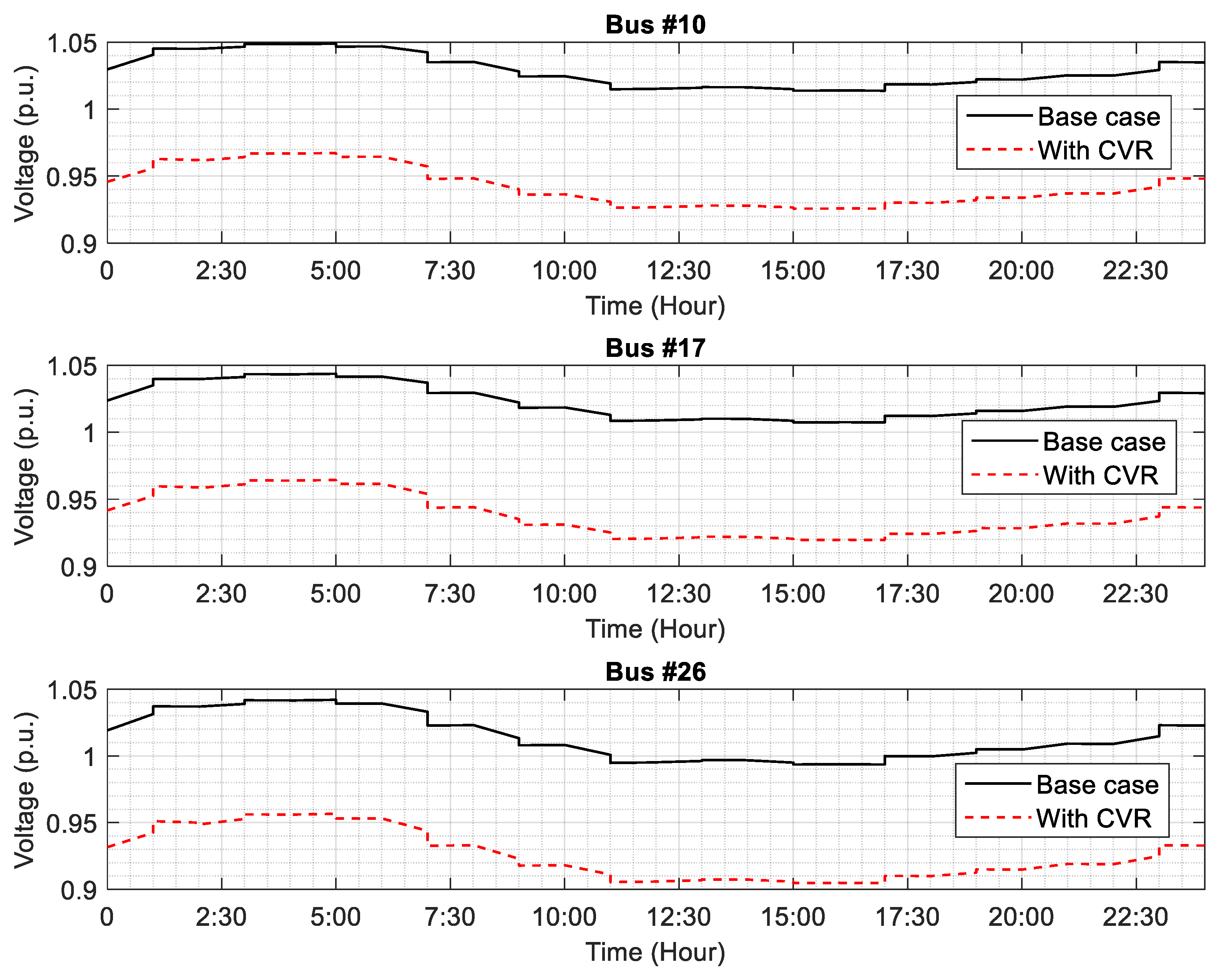 Applsci 10 07551 g009 Applsci 10 07551 g009