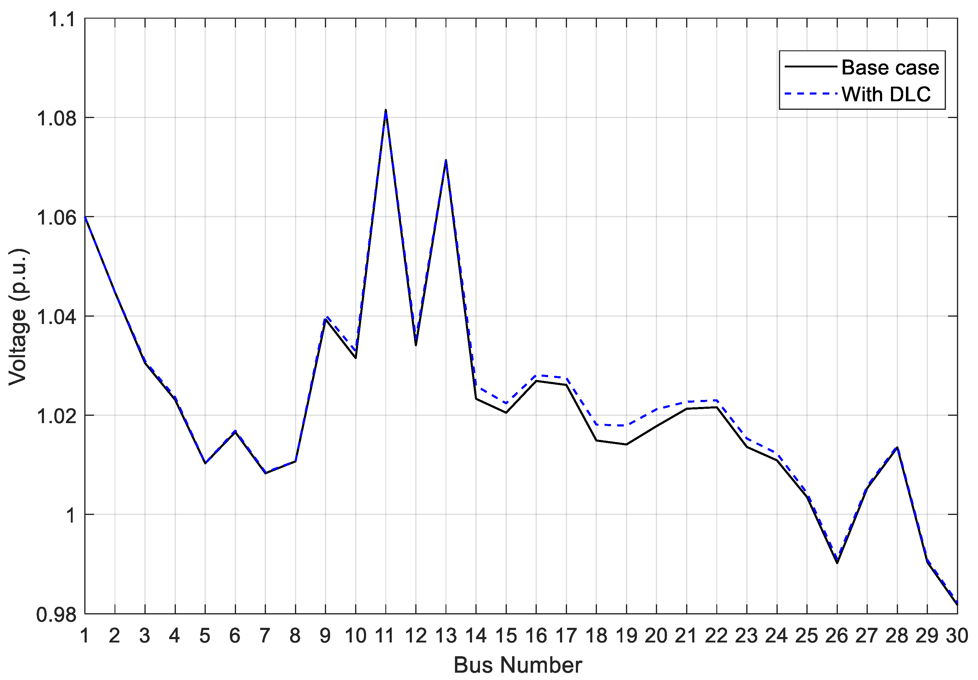 Applsci 10 07551 g011 Applsci 10 07551 g011