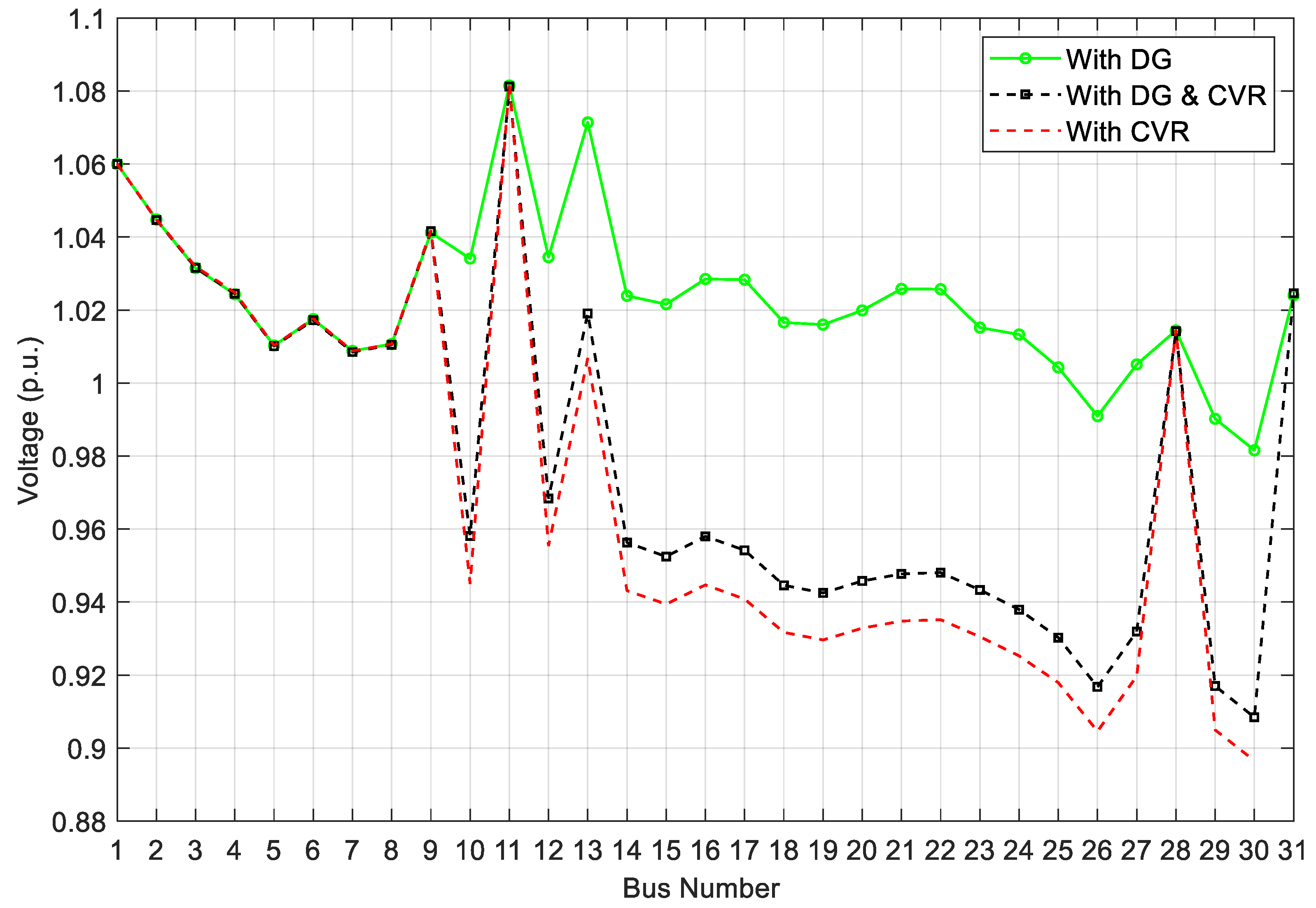 Applsci 10 07551 g012 Applsci 10 07551 g012