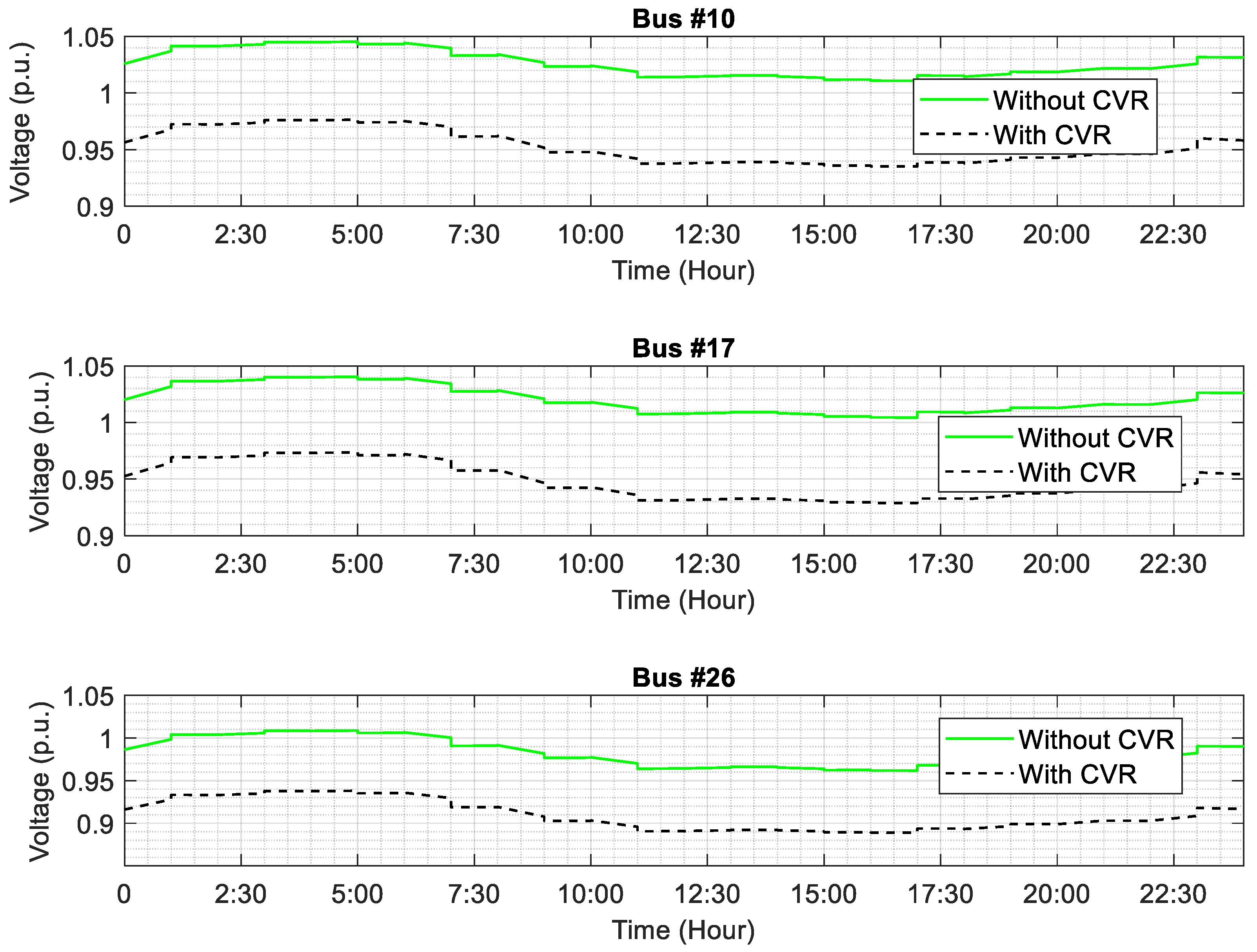 Applsci 10 07551 g013 Applsci 10 07551 g013