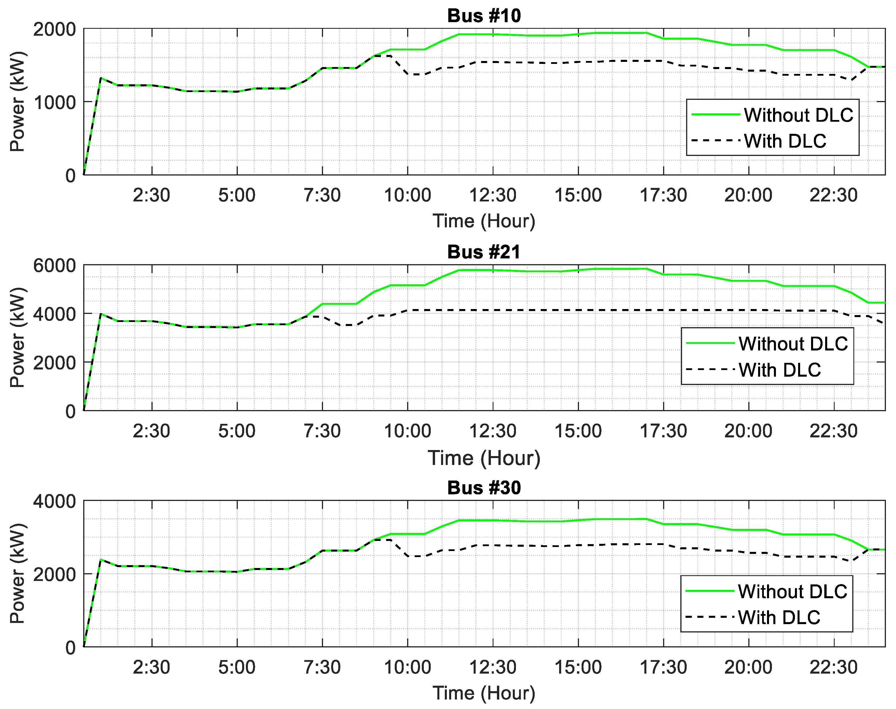 Applsci 10 07551 g014 Applsci 10 07551 g014