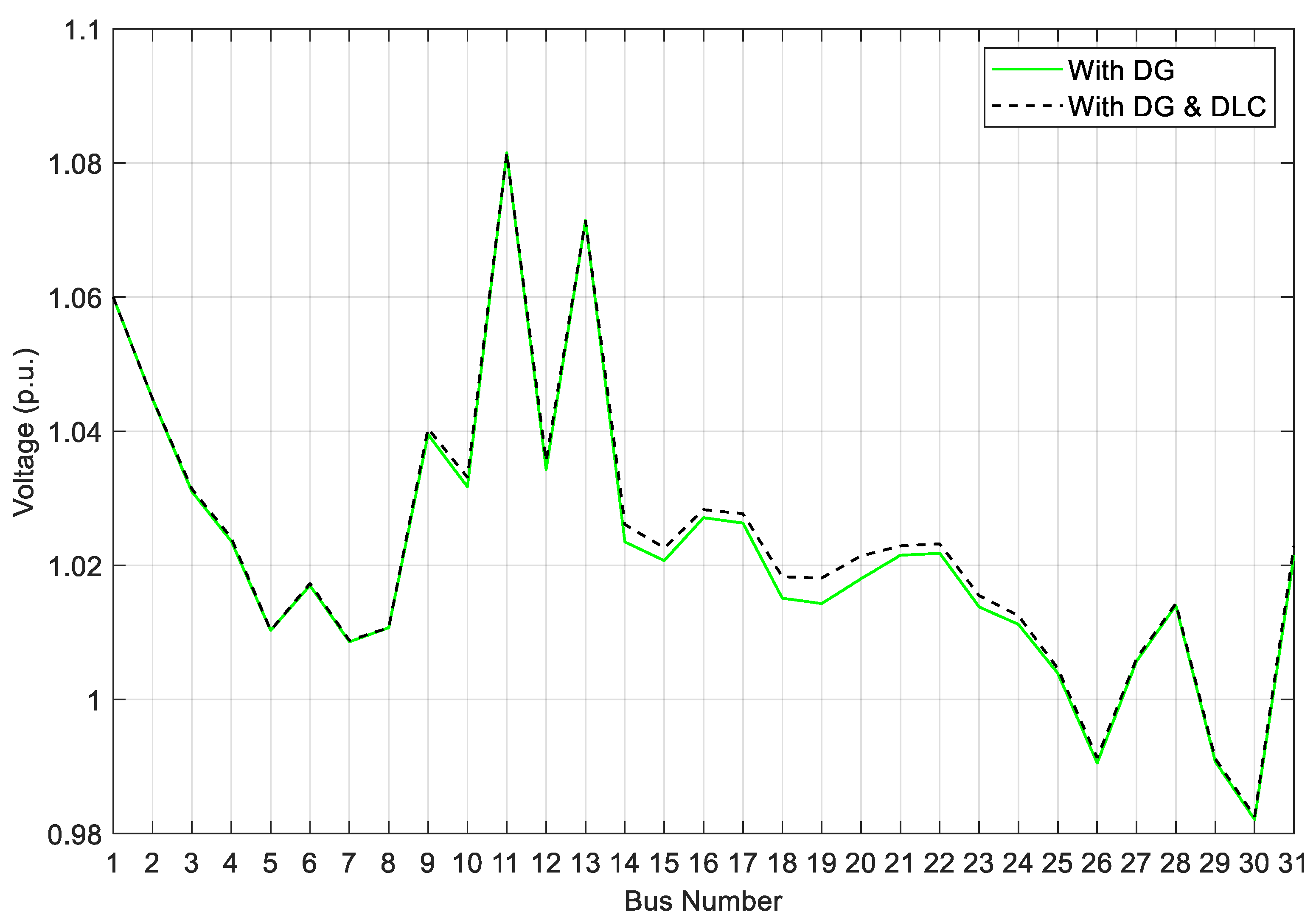 Applsci 10 07551 g015 Applsci 10 07551 g015