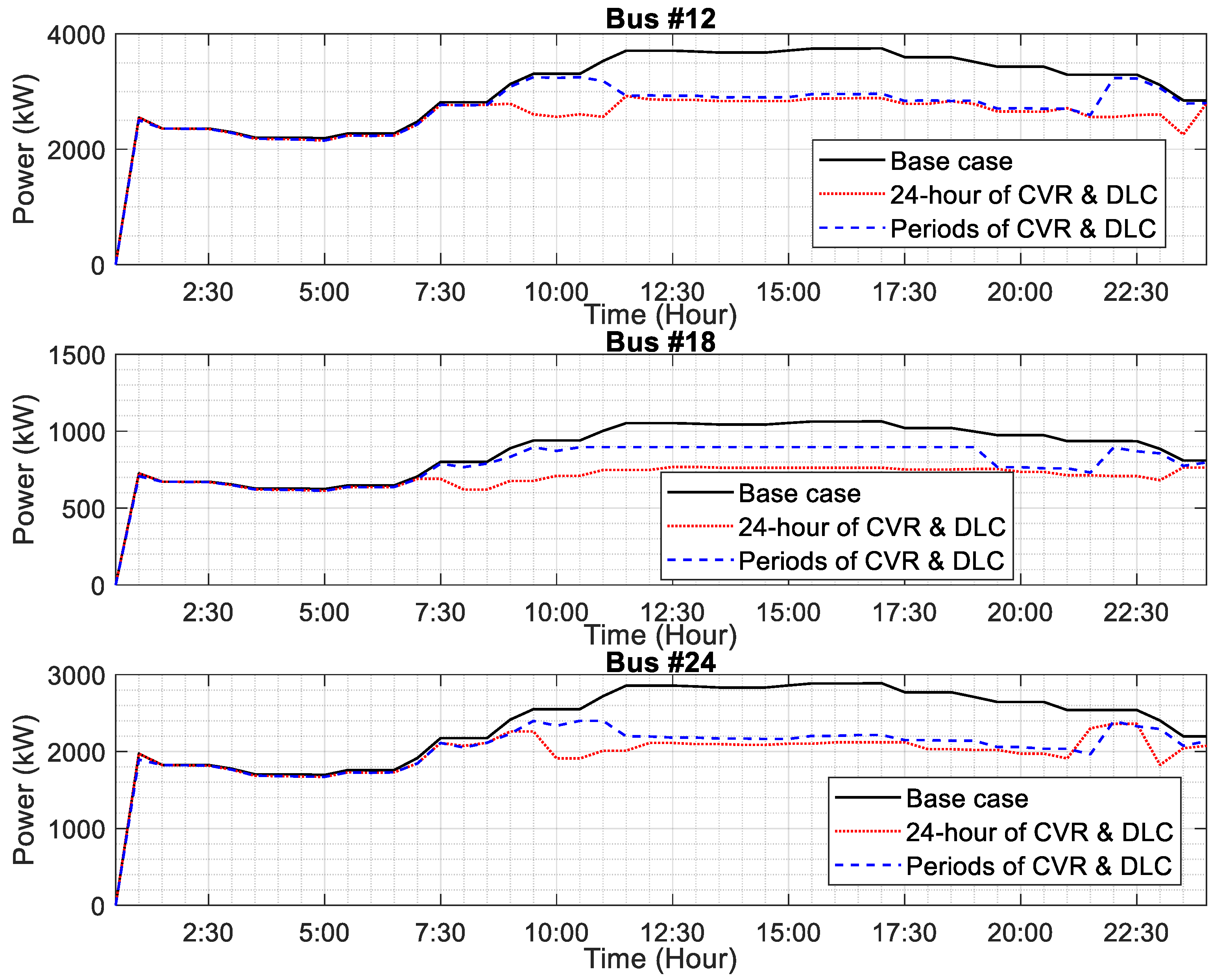 Applsci 10 07551 g016 Applsci 10 07551 g016