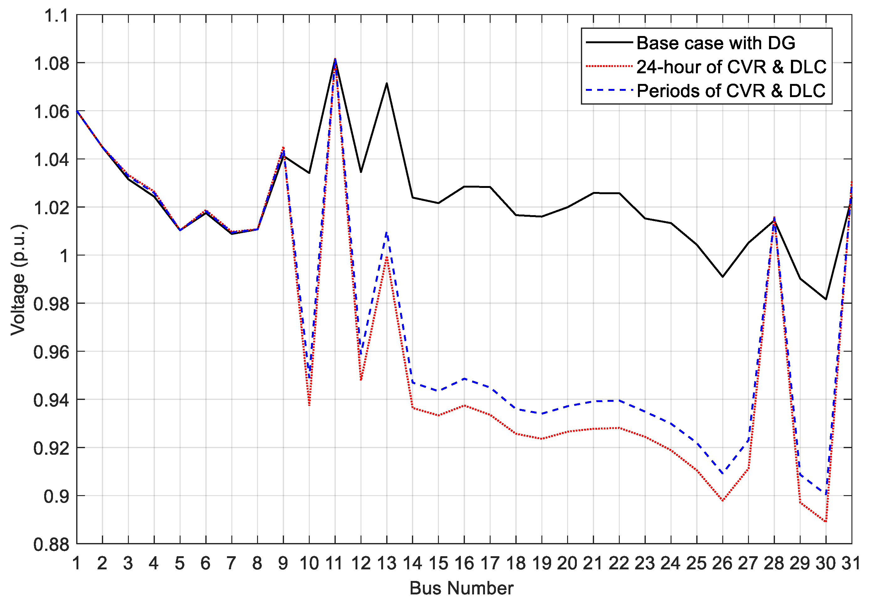 Applsci 10 07551 g018 Applsci 10 07551 g018