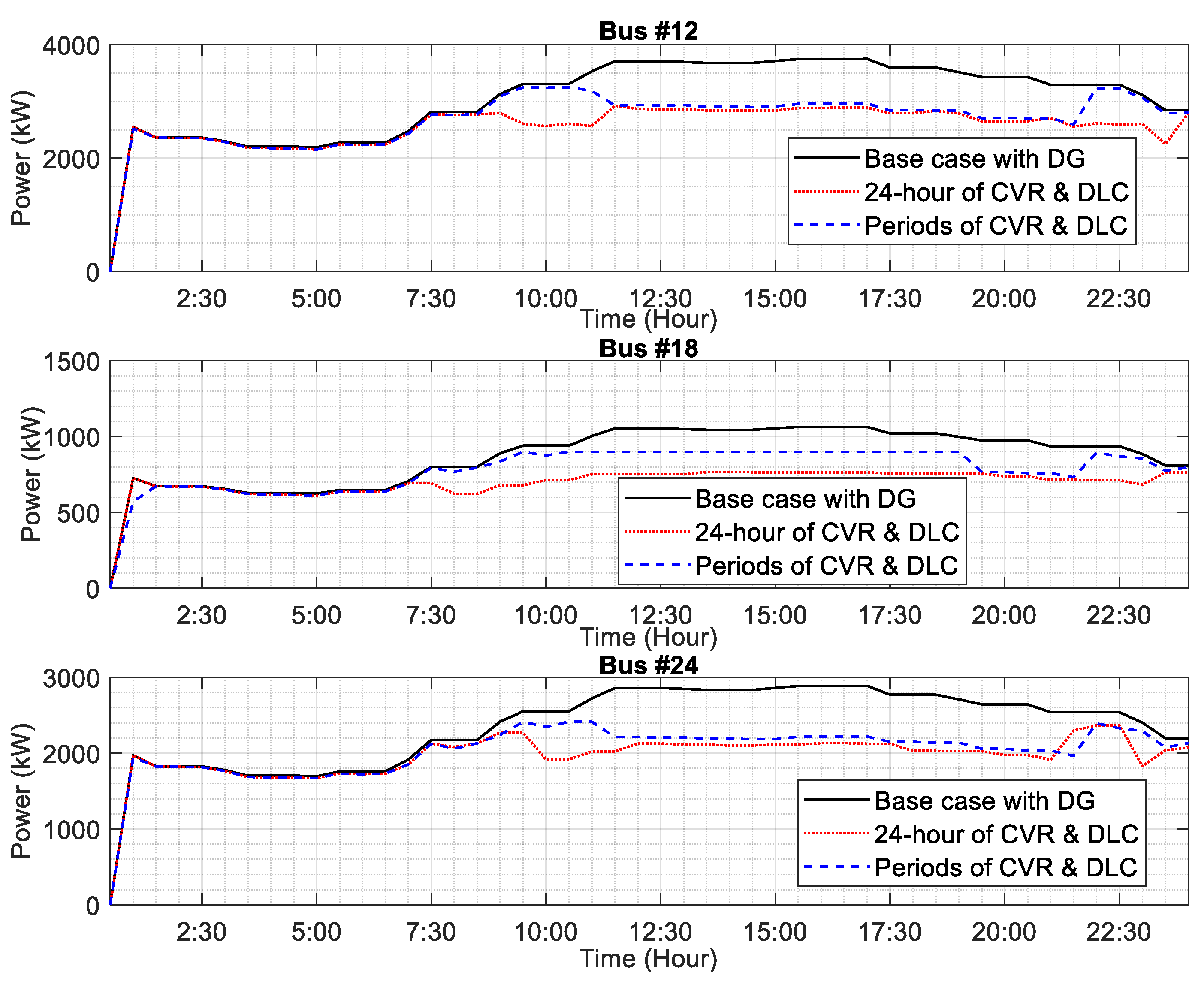 Applsci 10 07551 g019 Applsci 10 07551 g019
