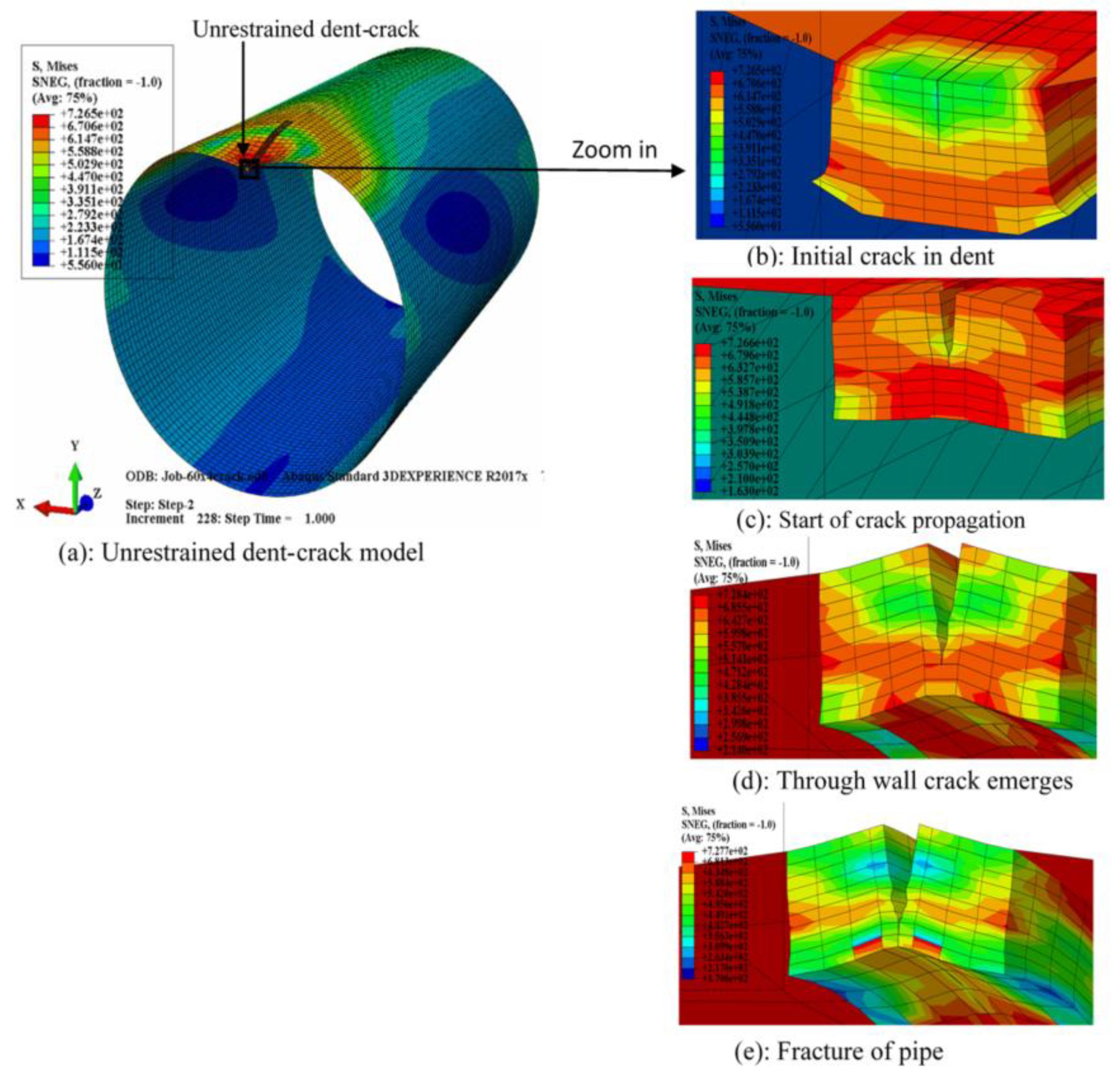 Applsci 10 07554 g006 Applsci 10 07554 g006