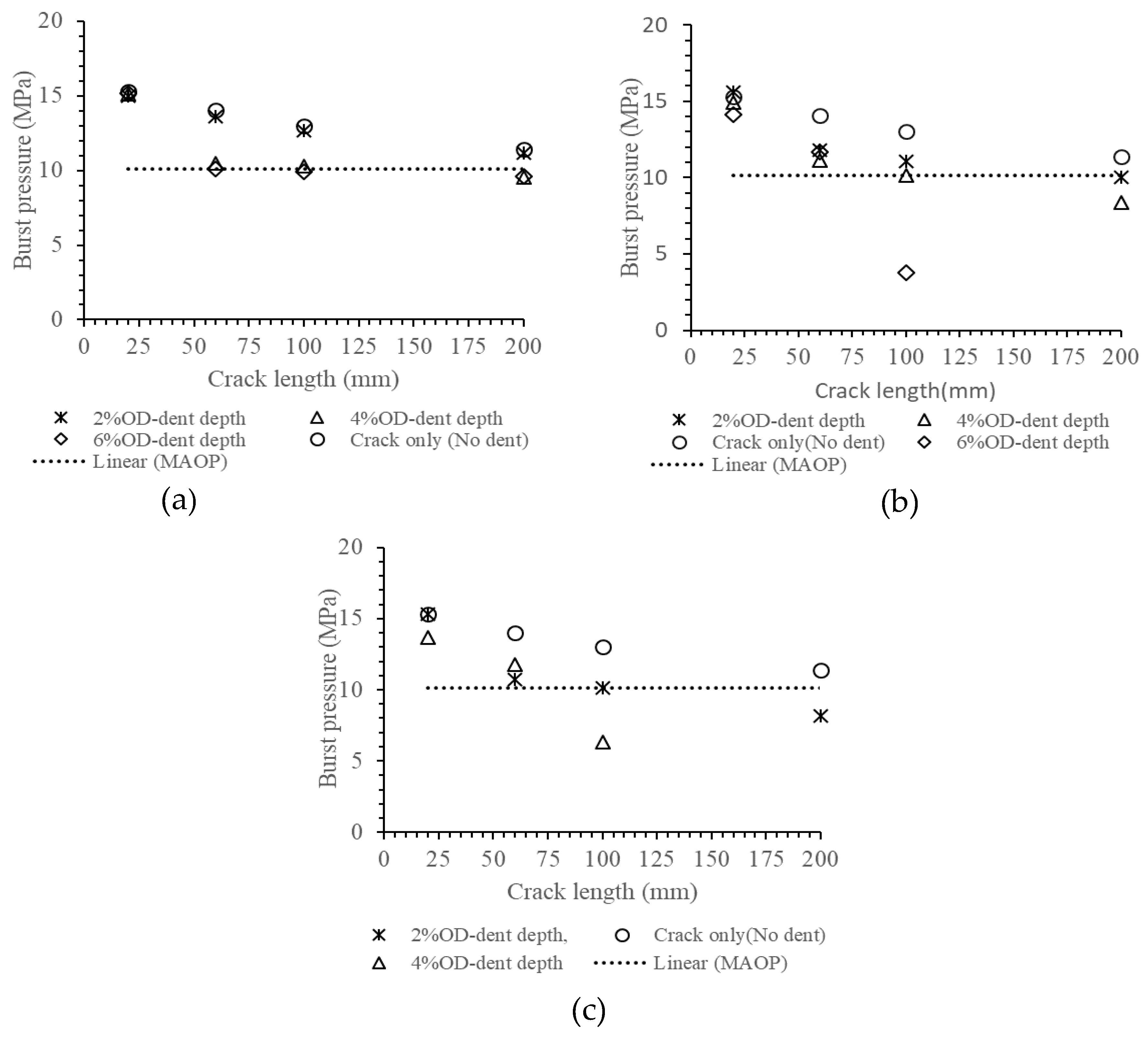 Applsci 10 07554 g007 Applsci 10 07554 g007