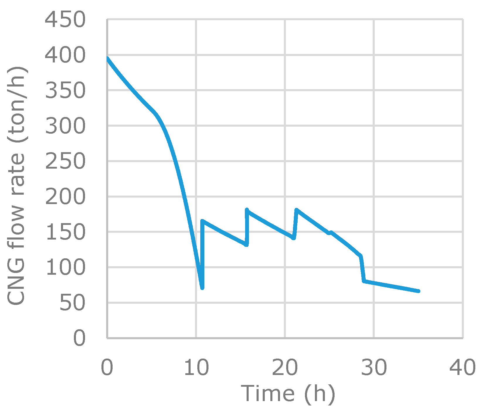 Applsci 10 07555 g008