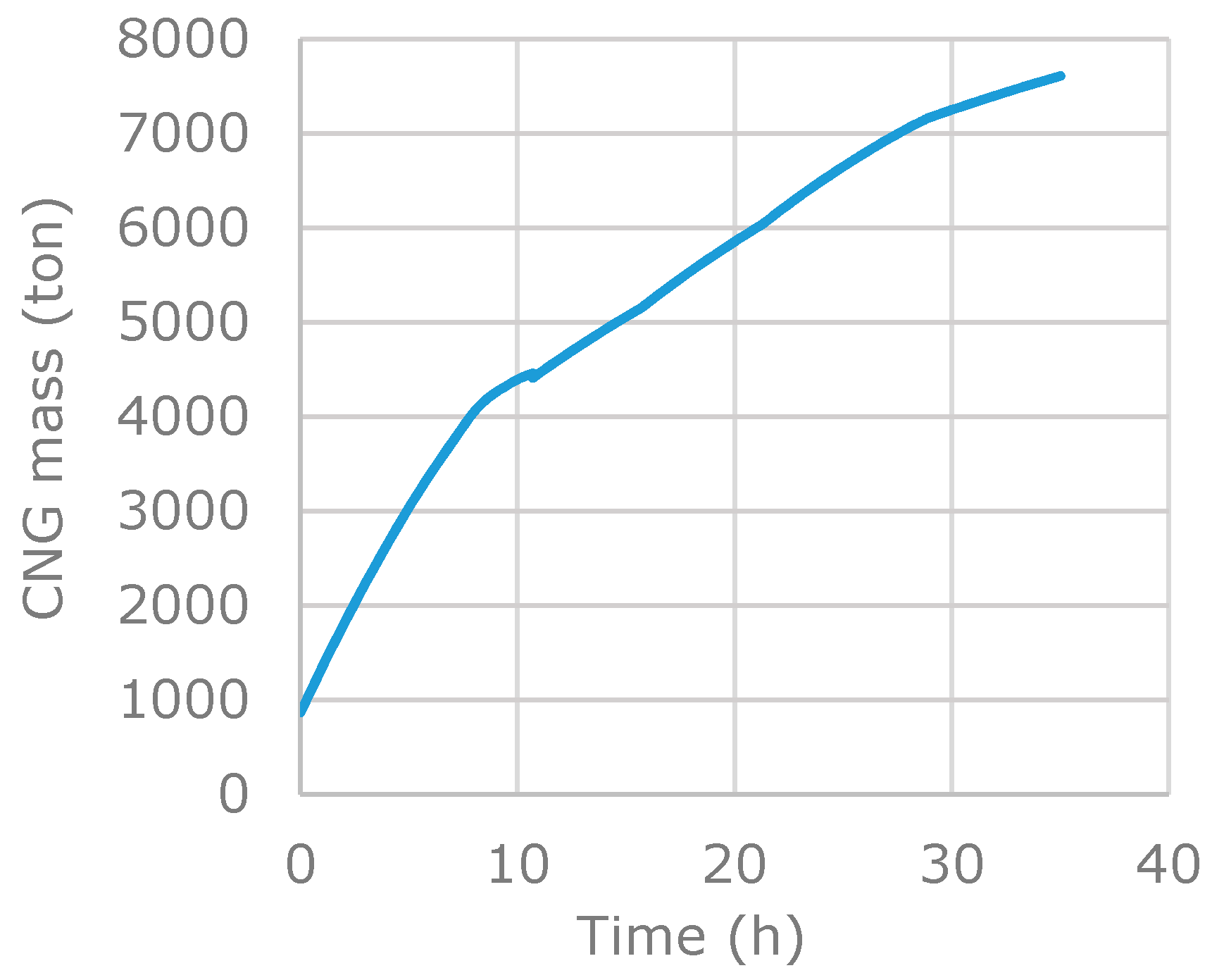 Applsci 10 07555 g009