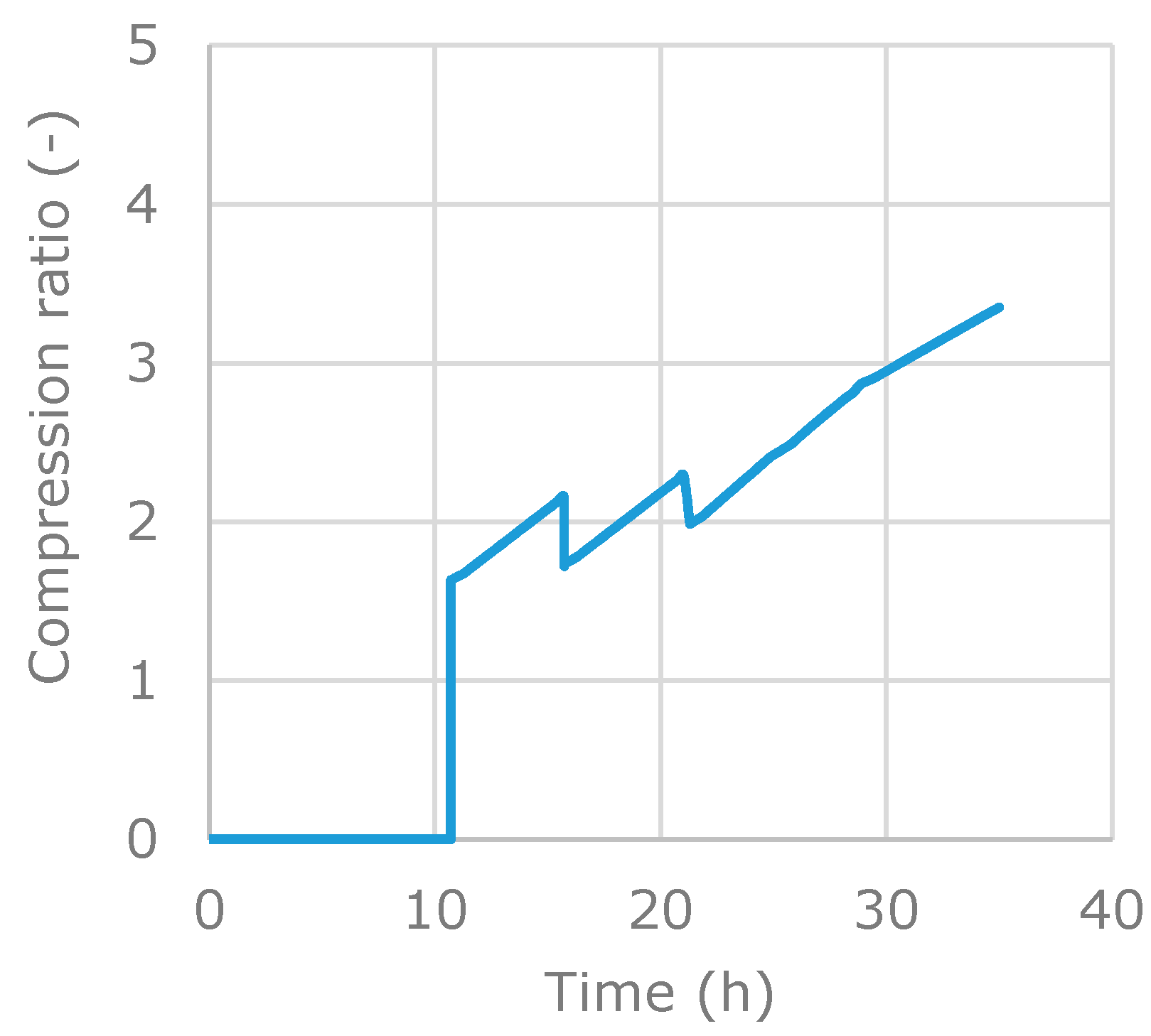 Applsci 10 07555 g010