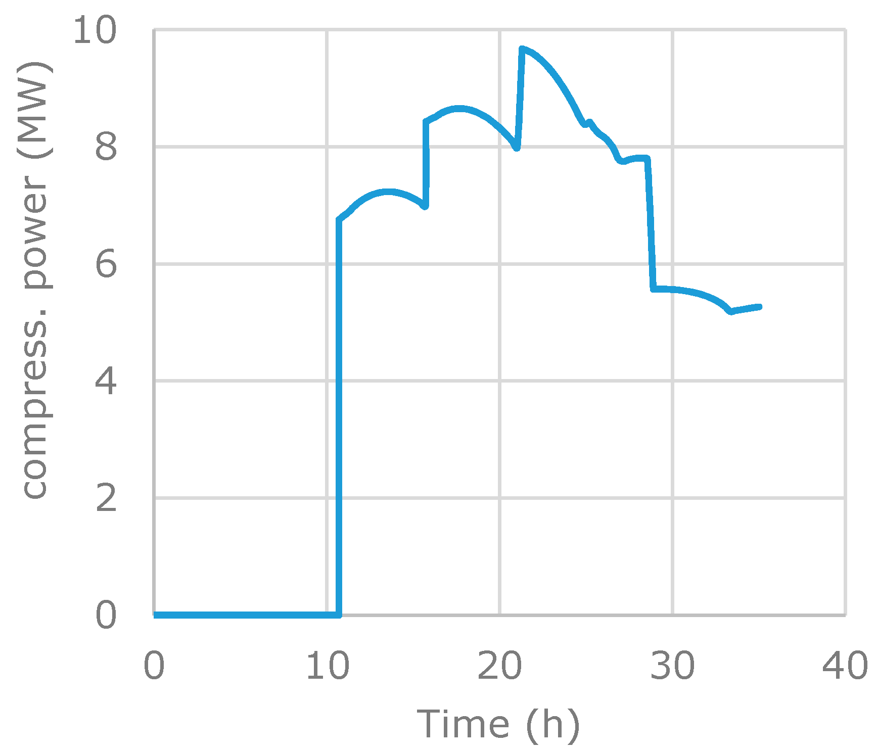 Applsci 10 07555 g011