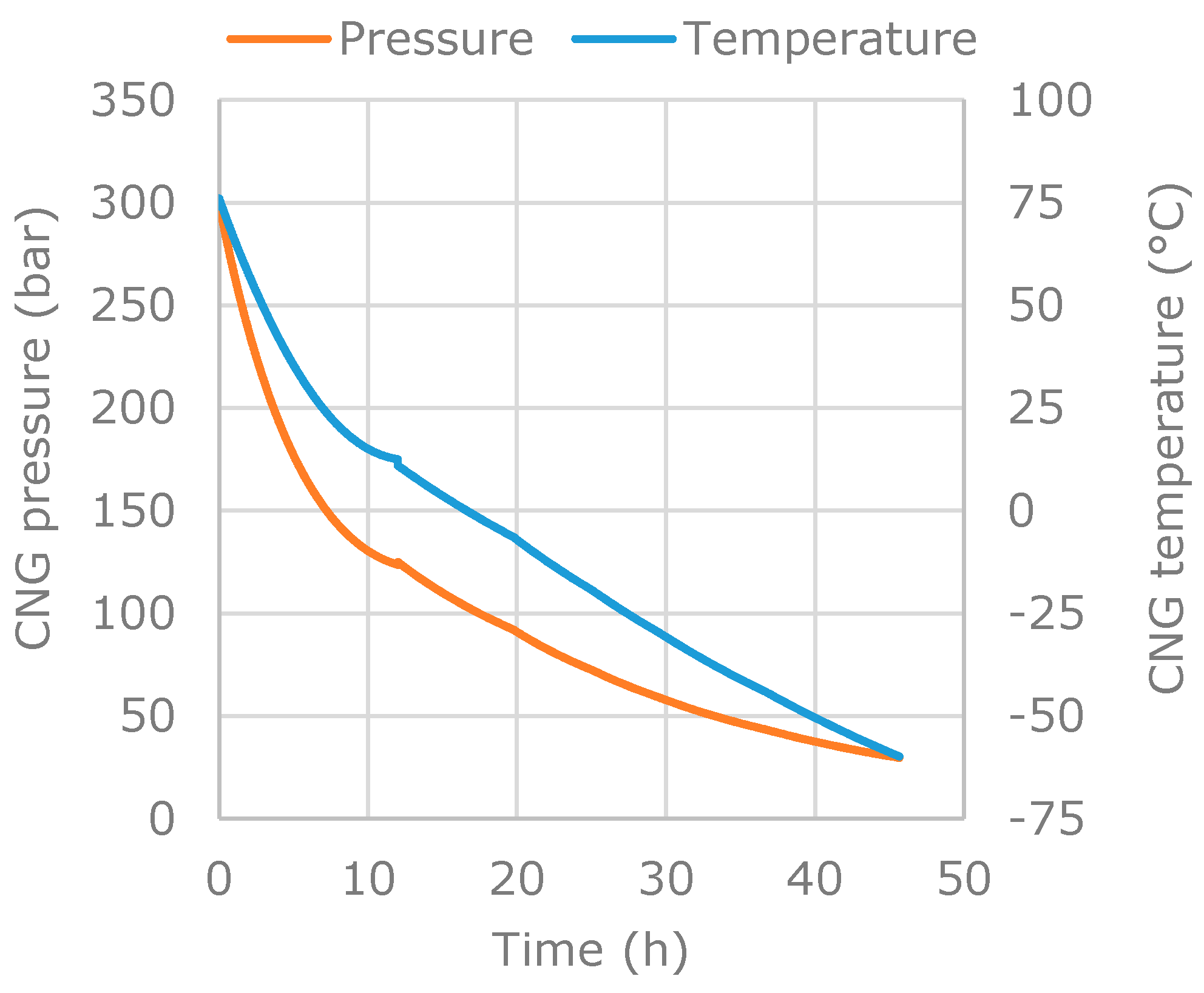 Applsci 10 07555 g012