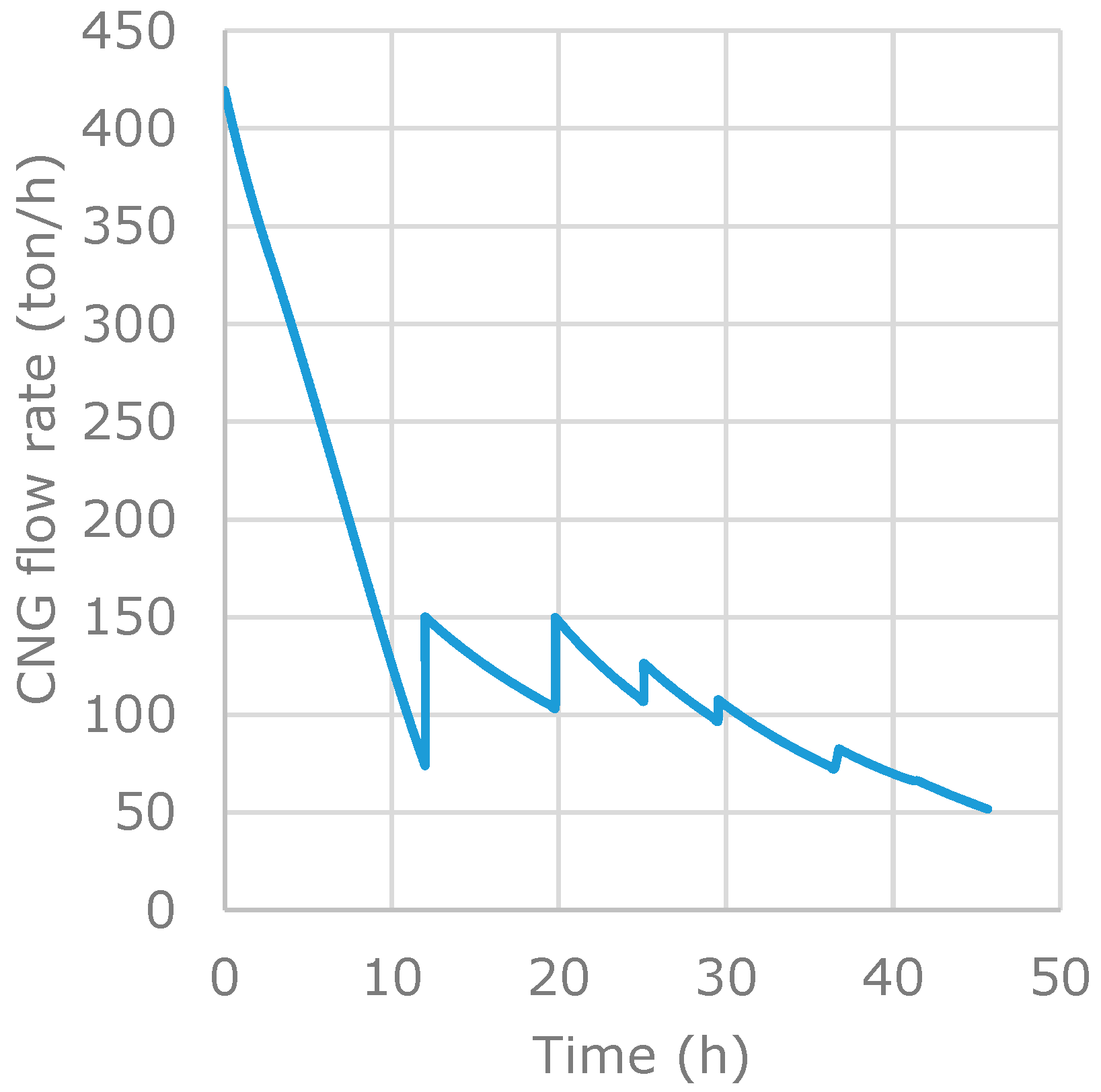 Applsci 10 07555 g013