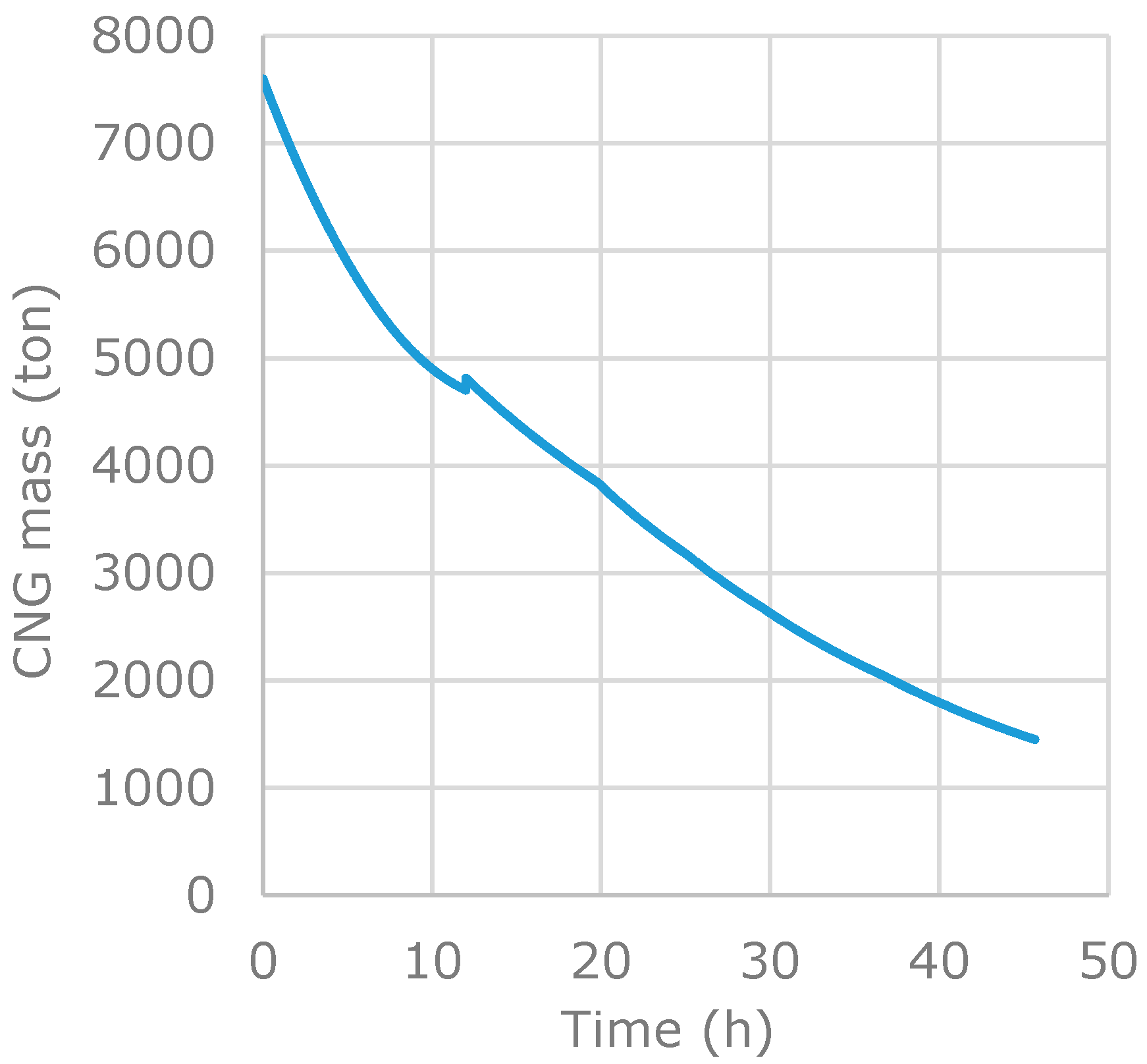 Applsci 10 07555 g014