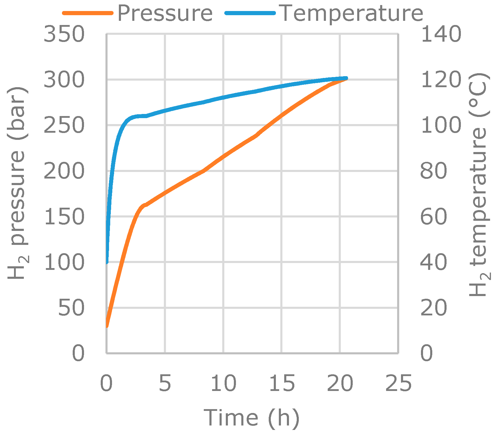 Applsci 10 07555 g022