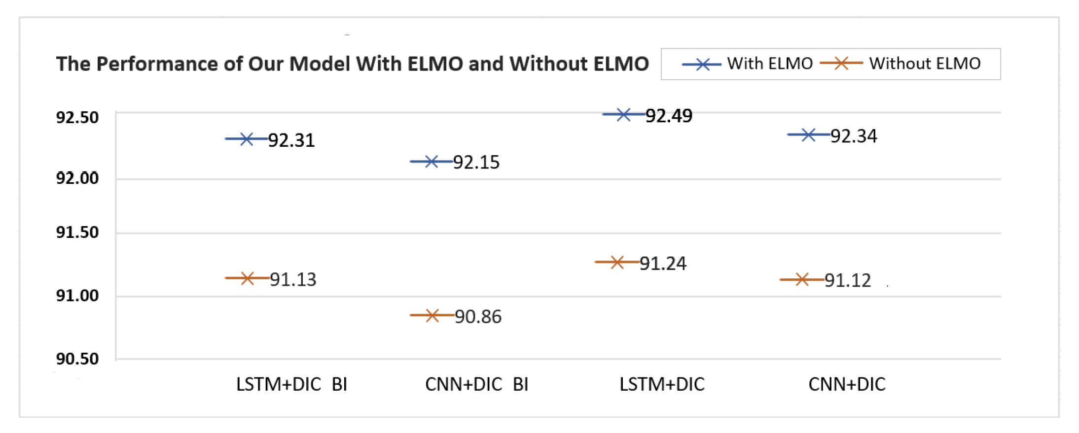Applsci 10 07557 g008