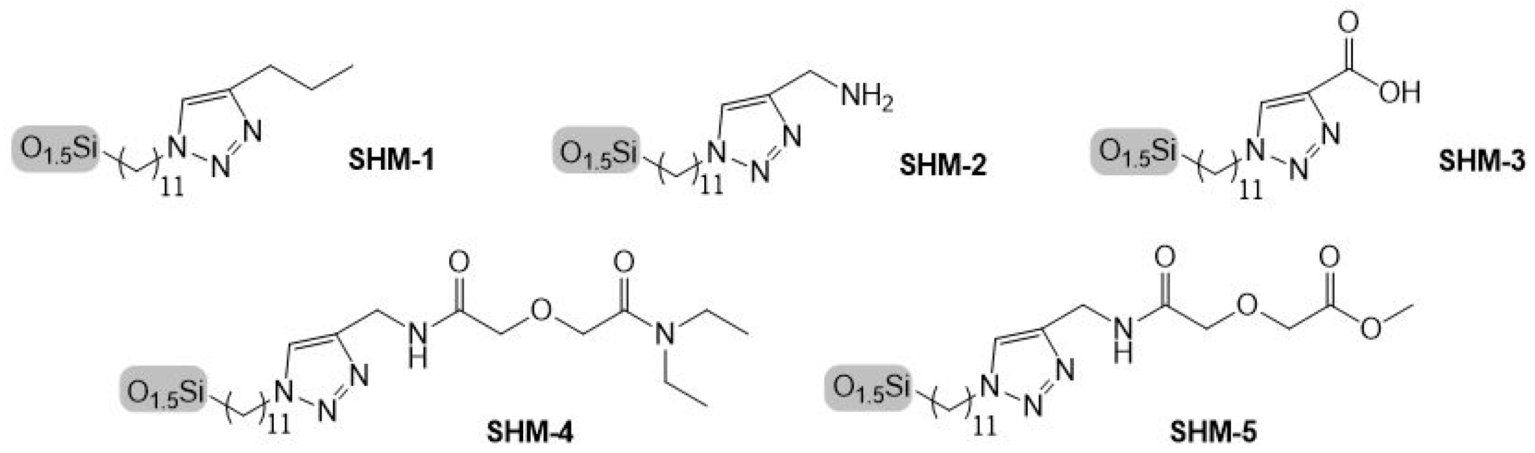 Applsci 10 07558 g002 Applsci 10 07558 g002