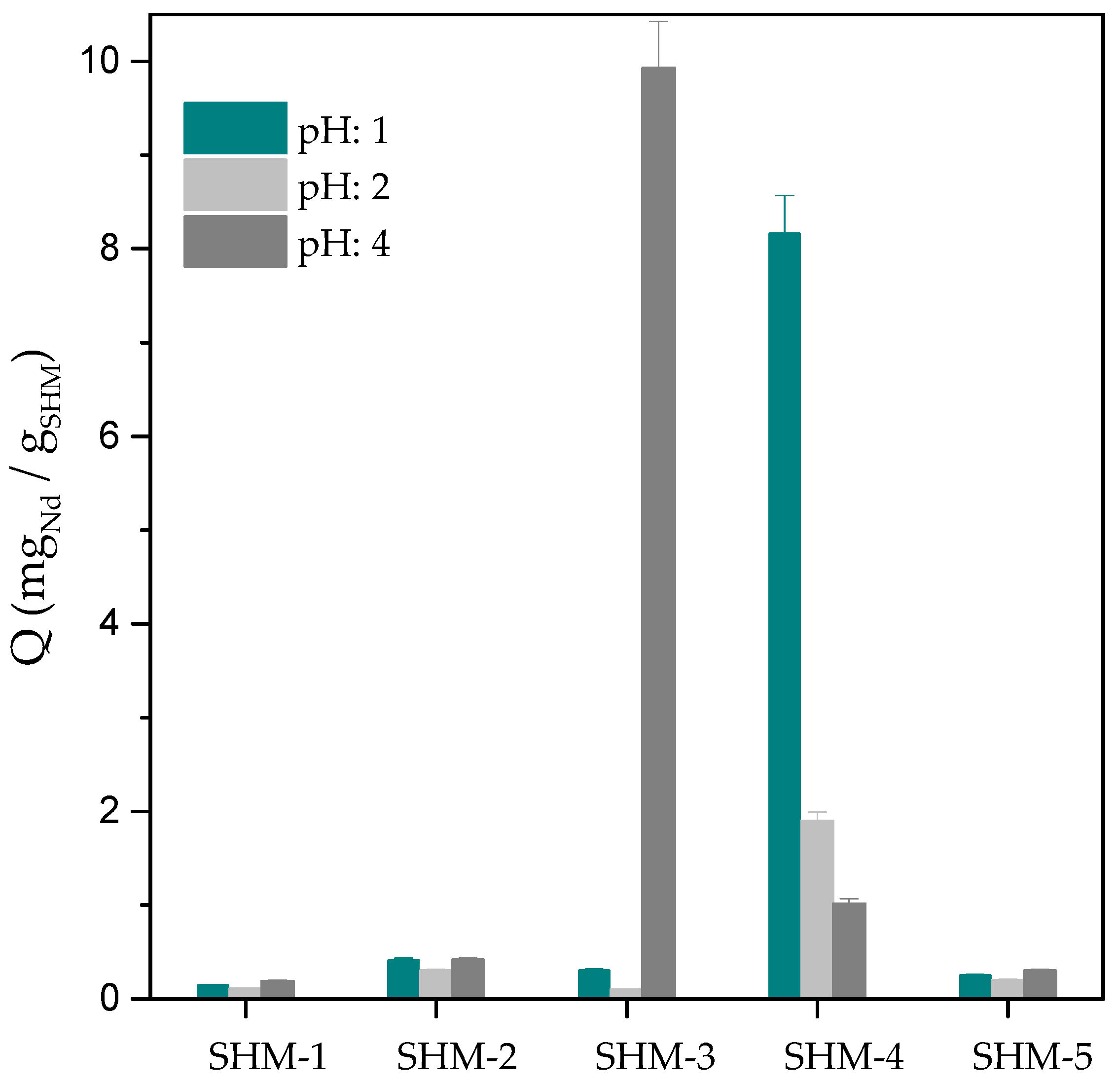 Applsci 10 07558 g003 Applsci 10 07558 g003