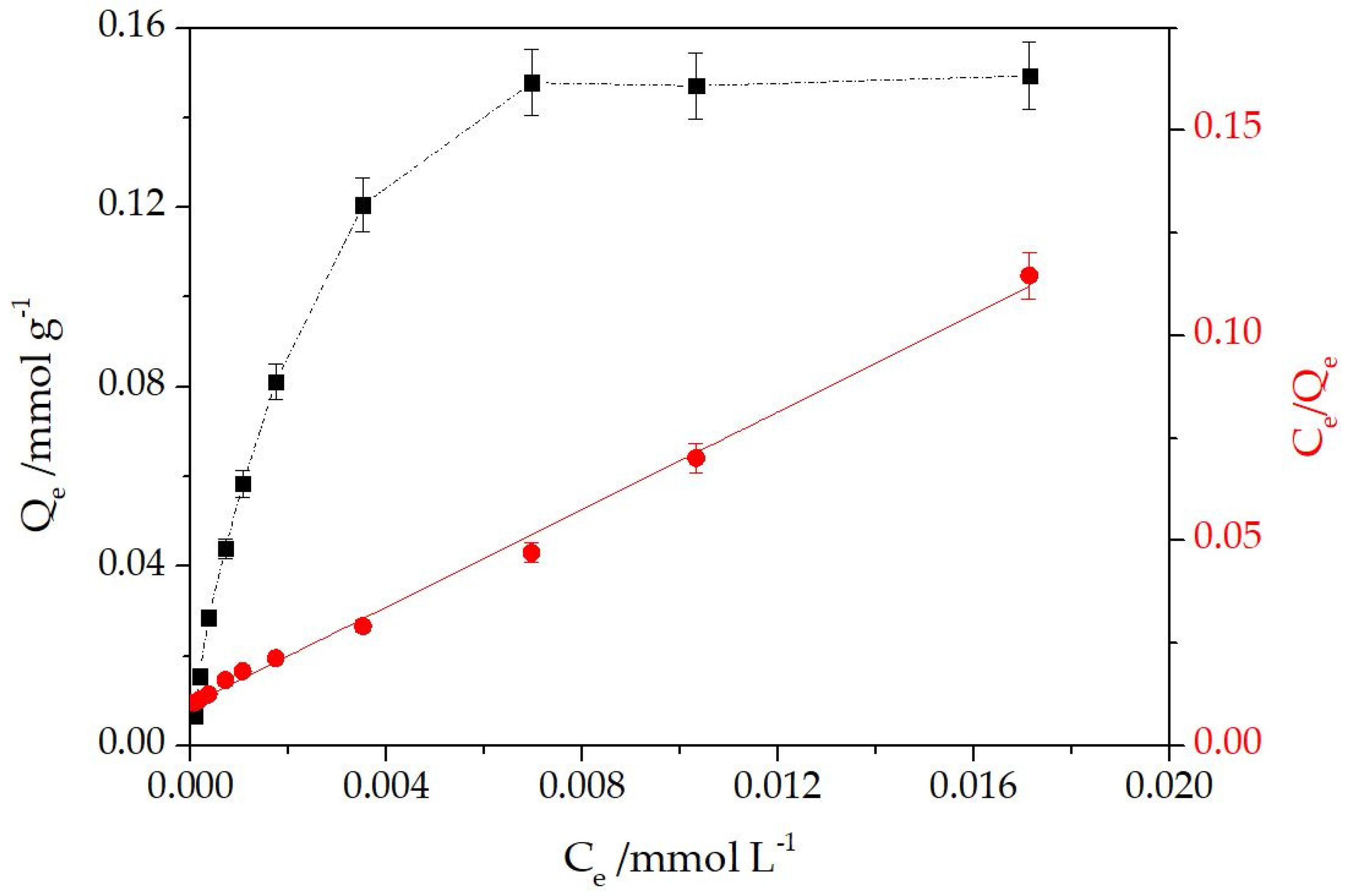 Applsci 10 07558 g004 Applsci 10 07558 g004