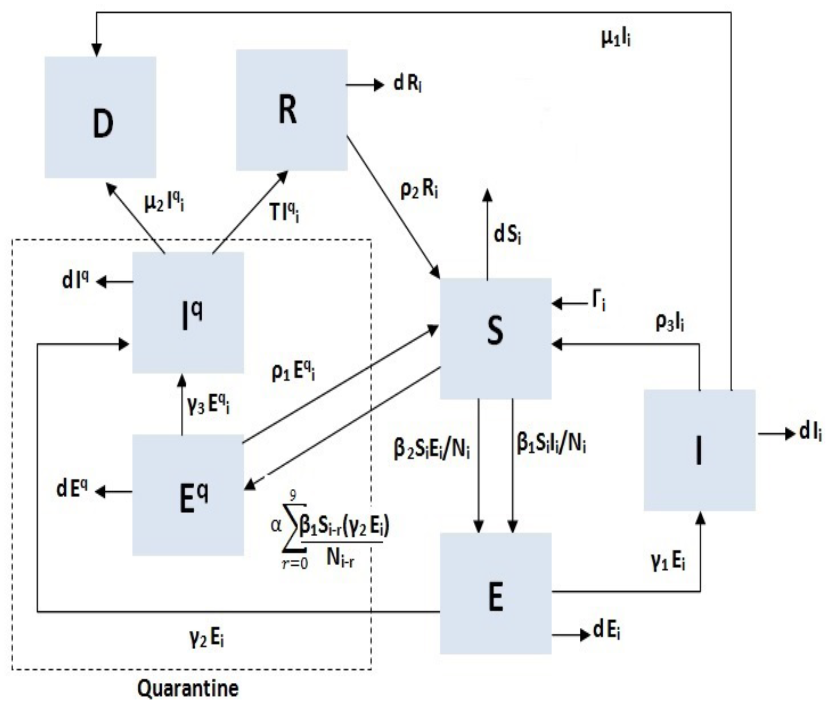 Applsci 10 07559 g001 Applsci 10 07559 g001