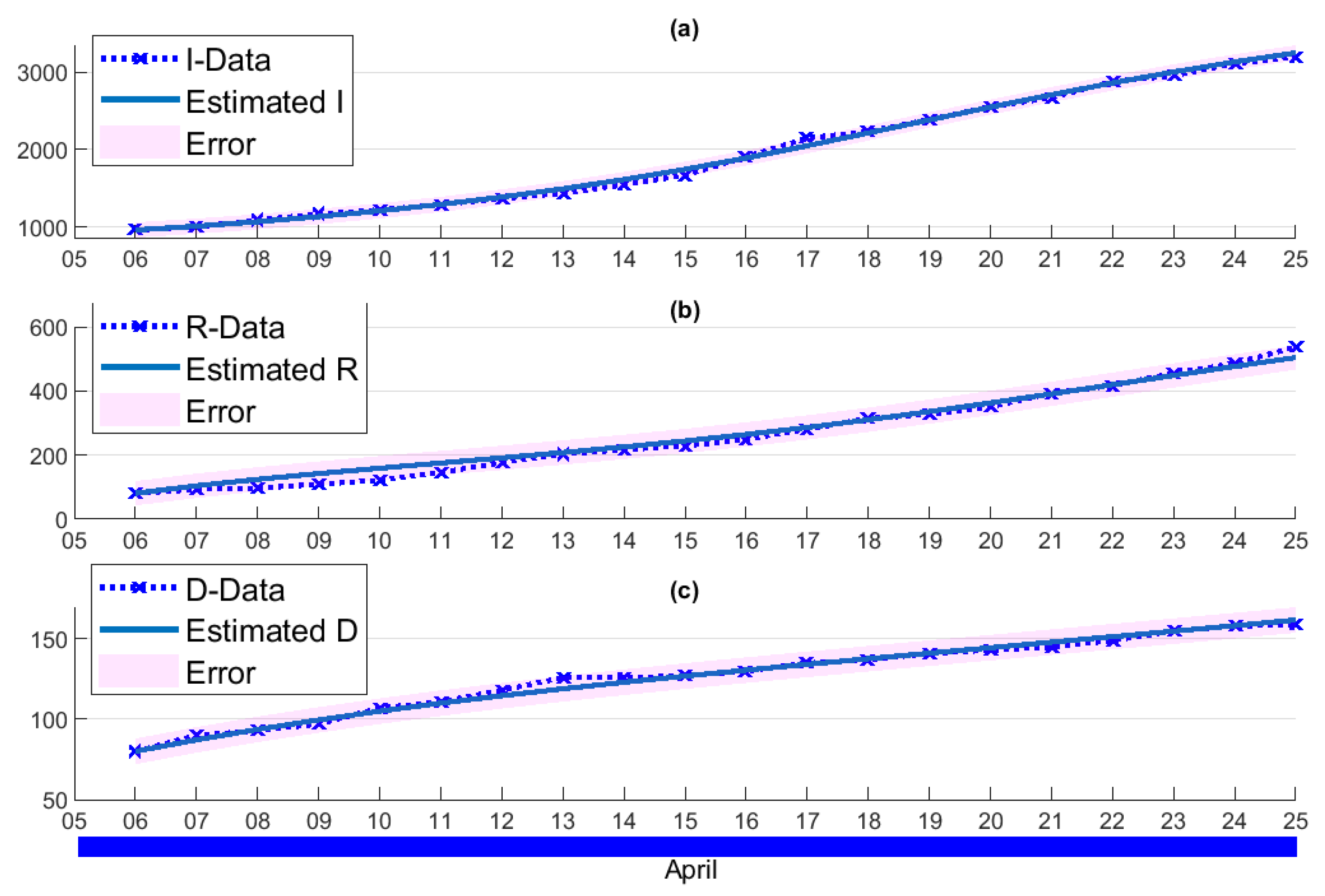Applsci 10 07559 g003 Applsci 10 07559 g003