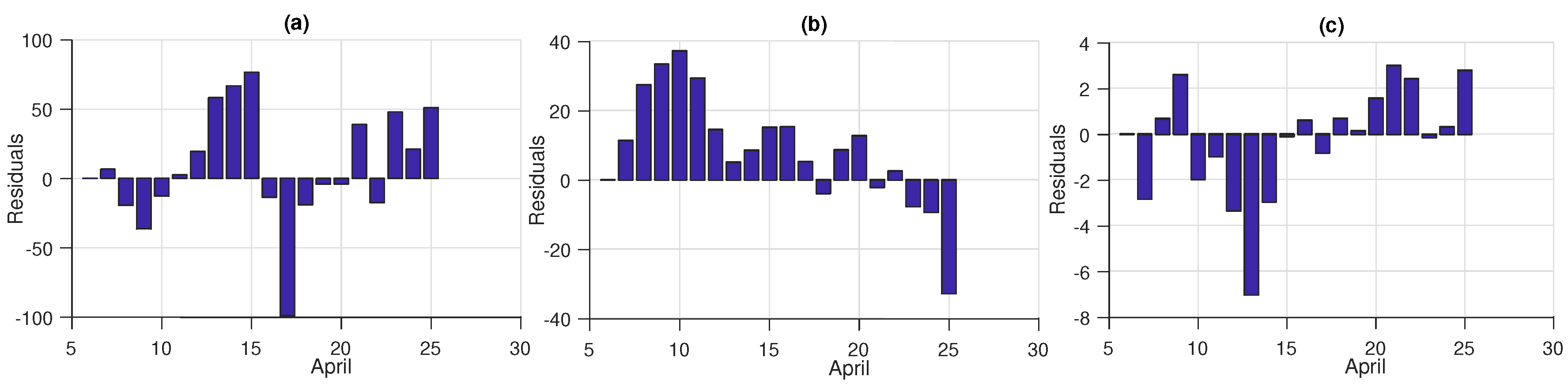 Applsci 10 07559 g004 Applsci 10 07559 g004