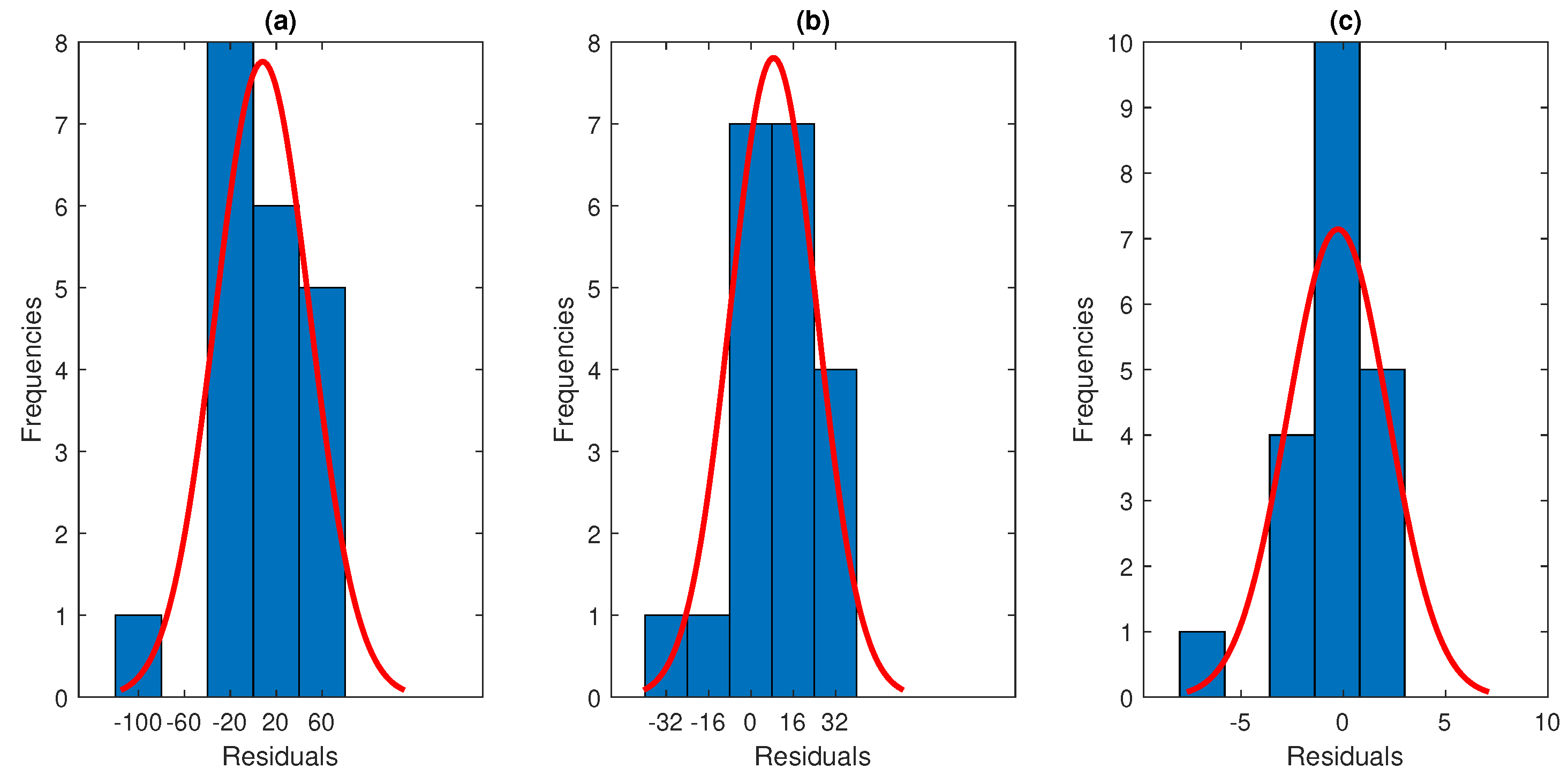 Applsci 10 07559 g005 Applsci 10 07559 g005