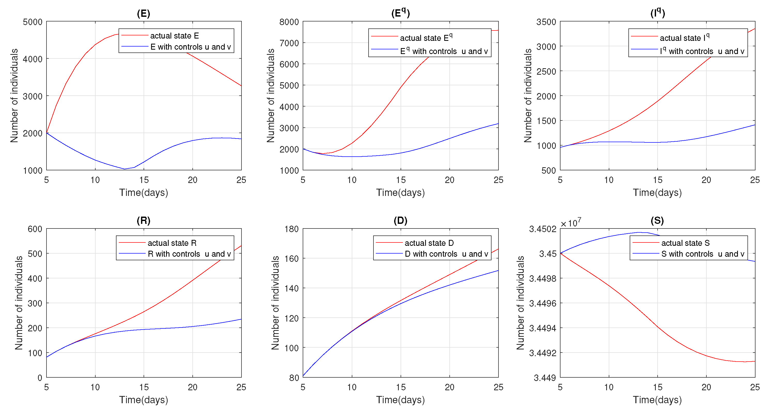 Applsci 10 07559 g006 Applsci 10 07559 g006