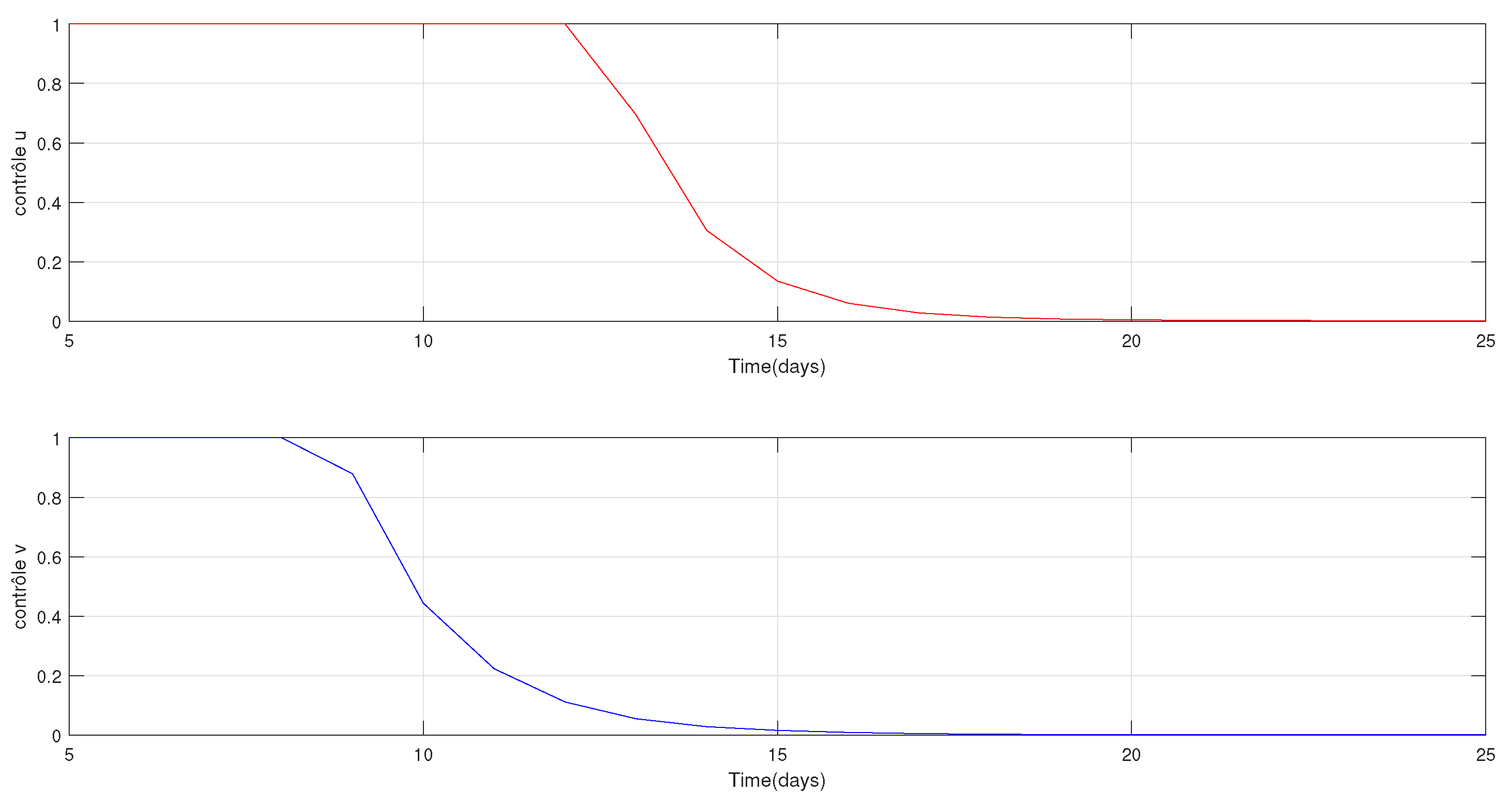 Applsci 10 07559 g007 Applsci 10 07559 g007