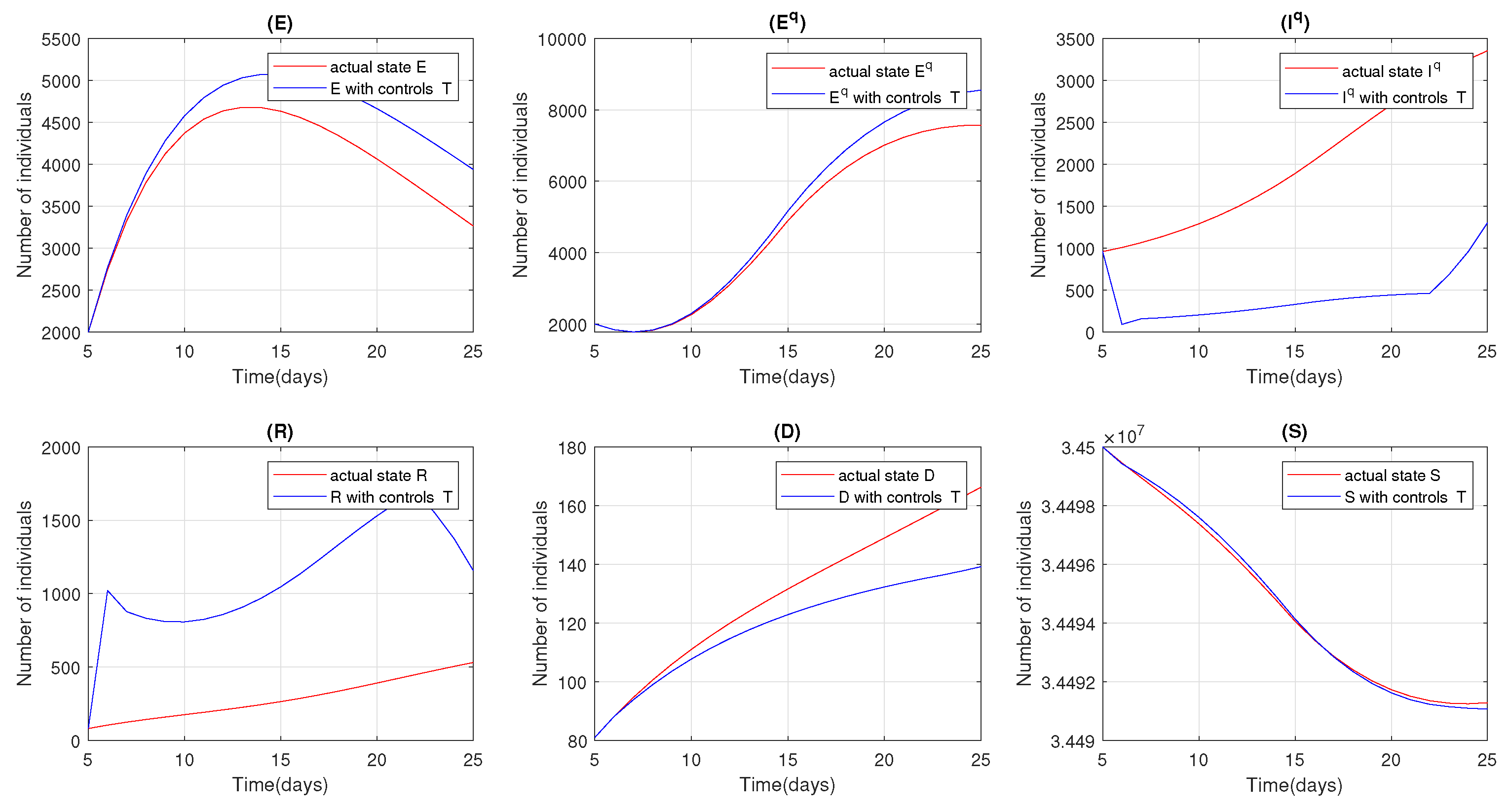 Applsci 10 07559 g008 Applsci 10 07559 g008