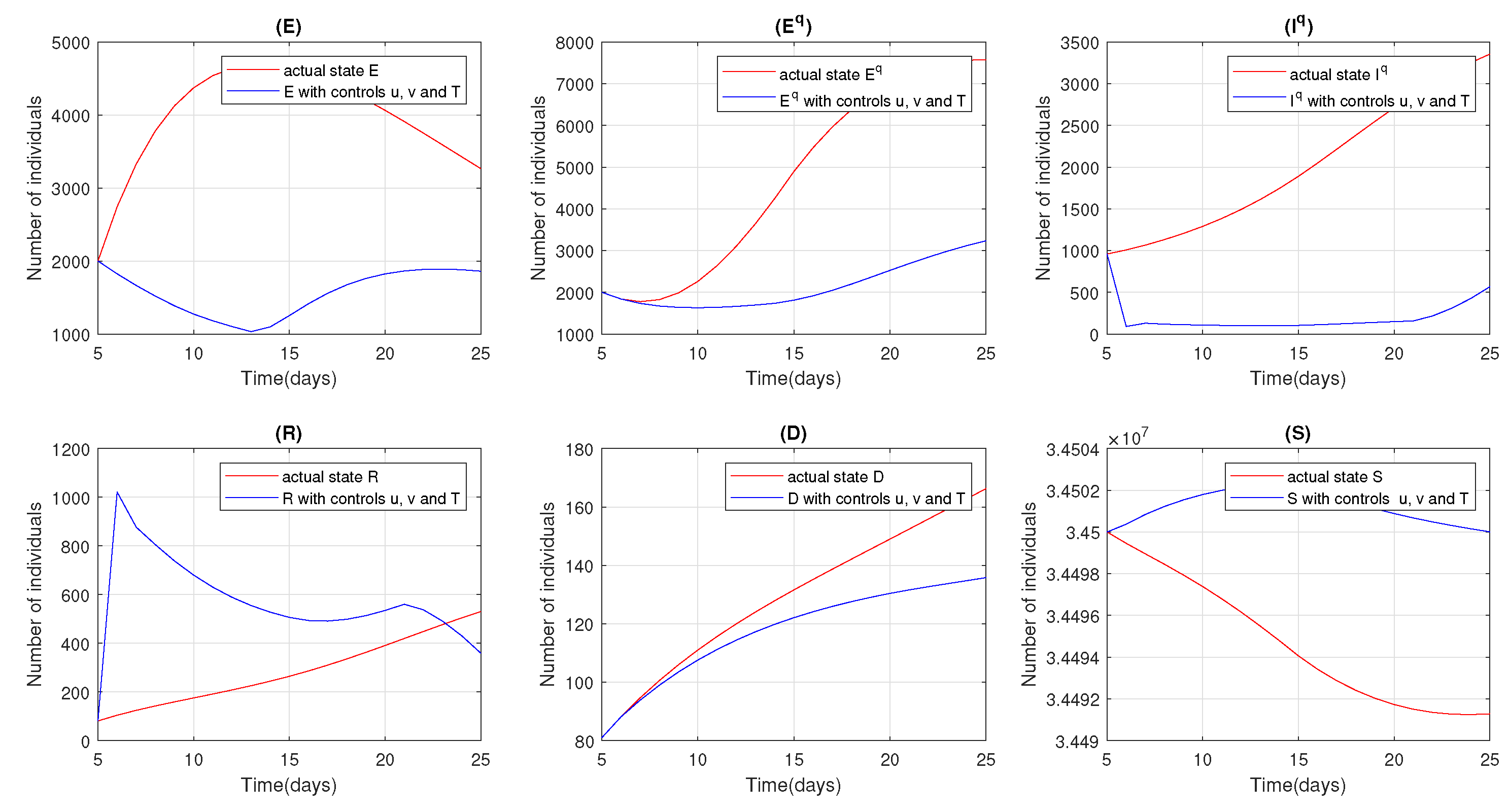 Applsci 10 07559 g010 Applsci 10 07559 g010