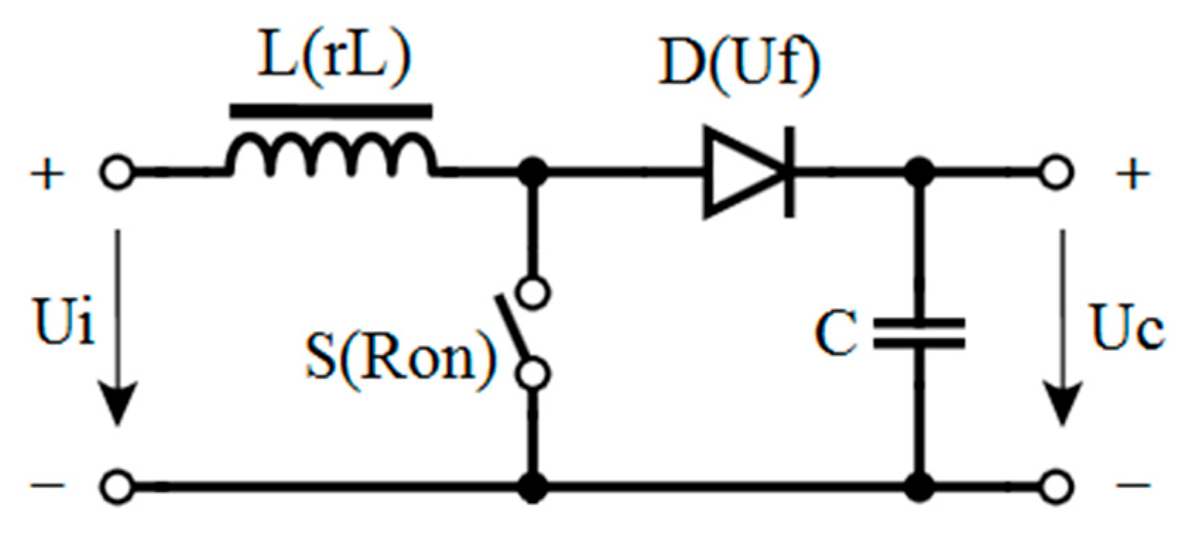 Applsci 10 07560 g004