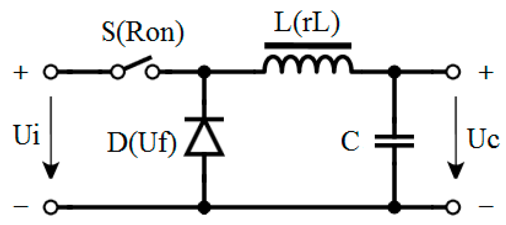 Applsci 10 07560 g005