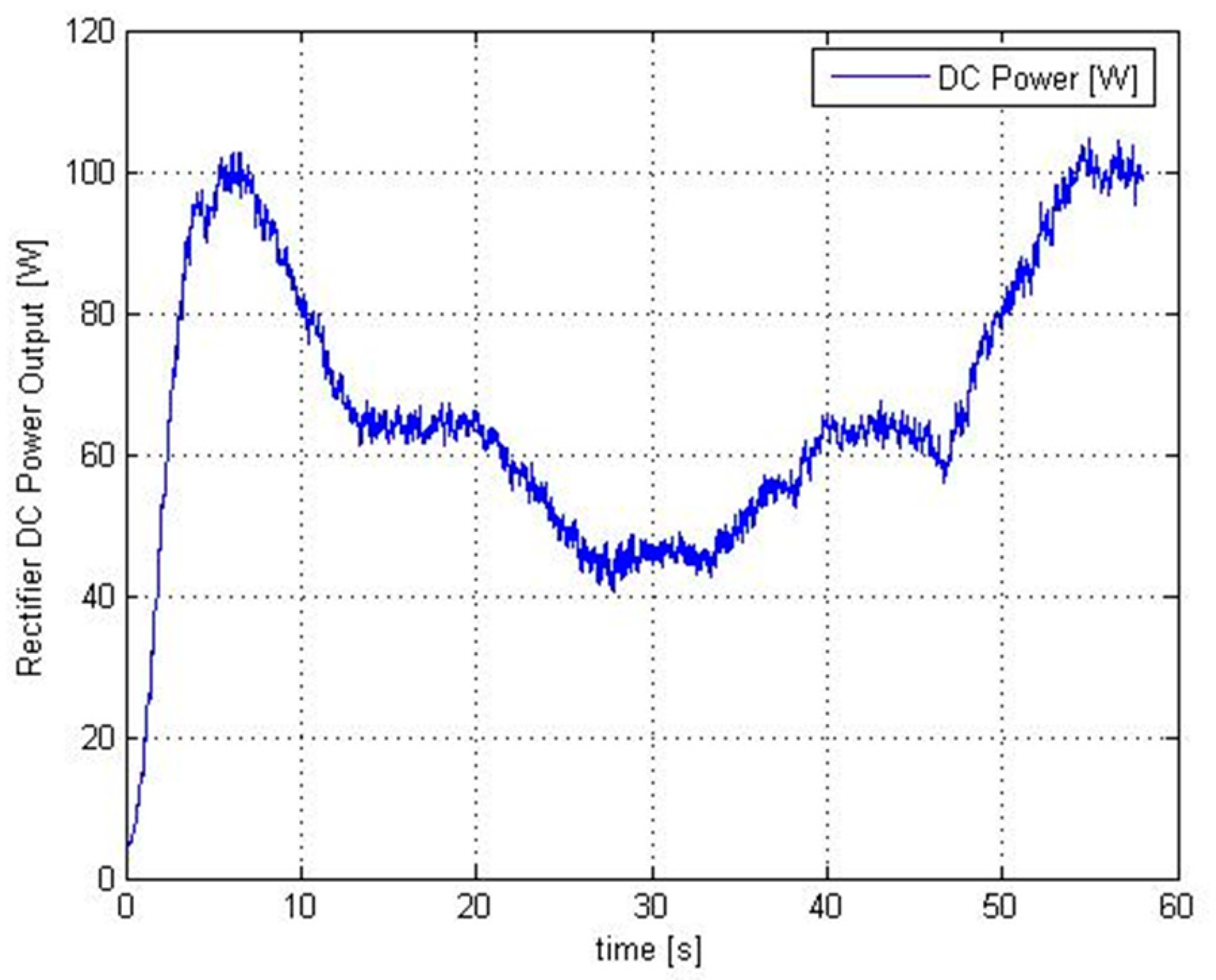 Applsci 10 07560 g008