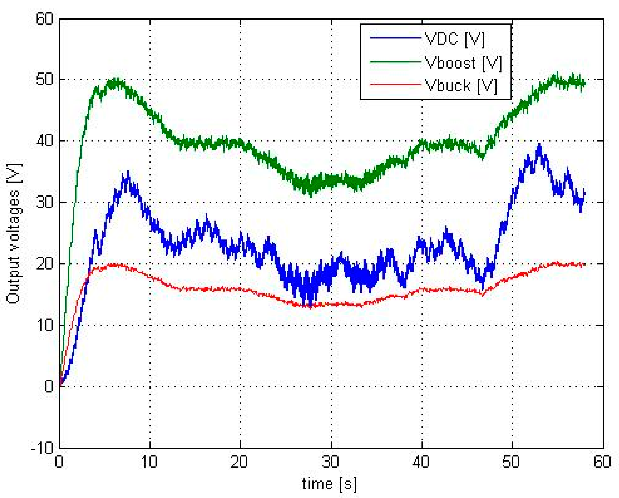 Applsci 10 07560 g009